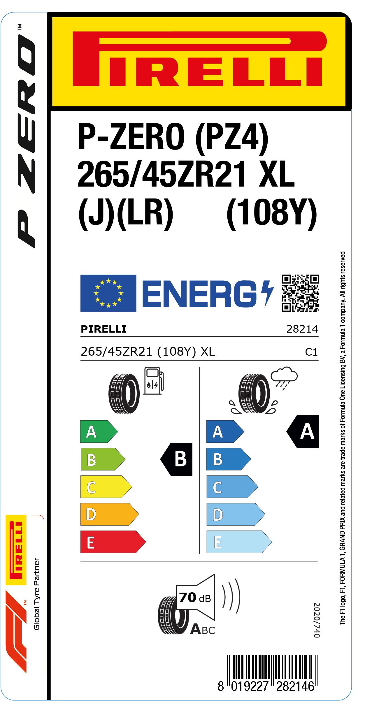 EU Reifenlabel