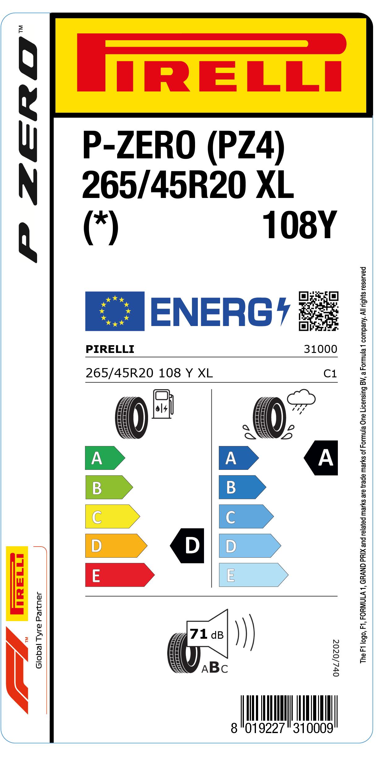 EU Reifenlabel