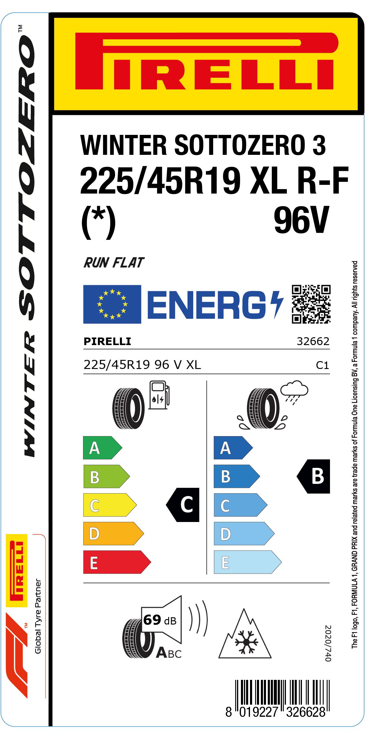 EU Reifenlabel