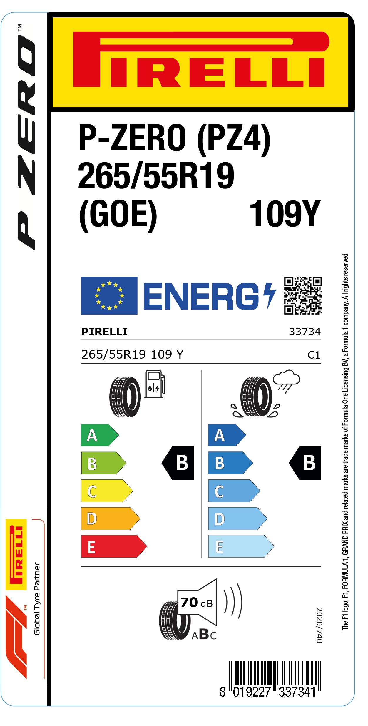 EU Reifenlabel