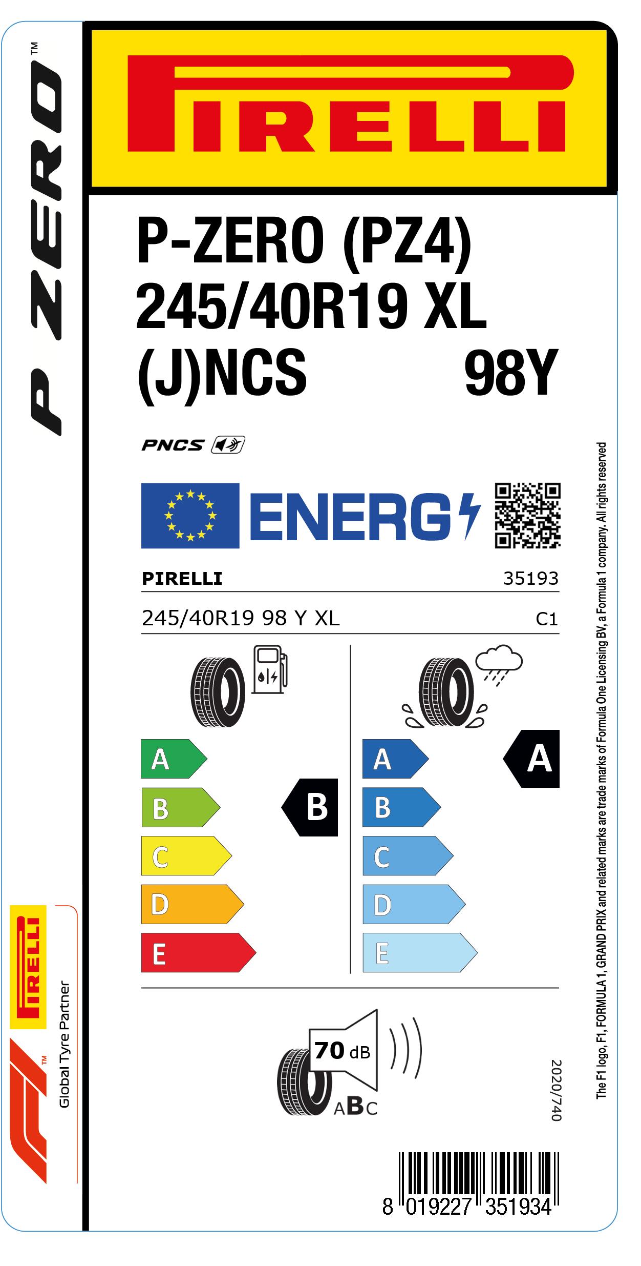 EU Reifenlabel