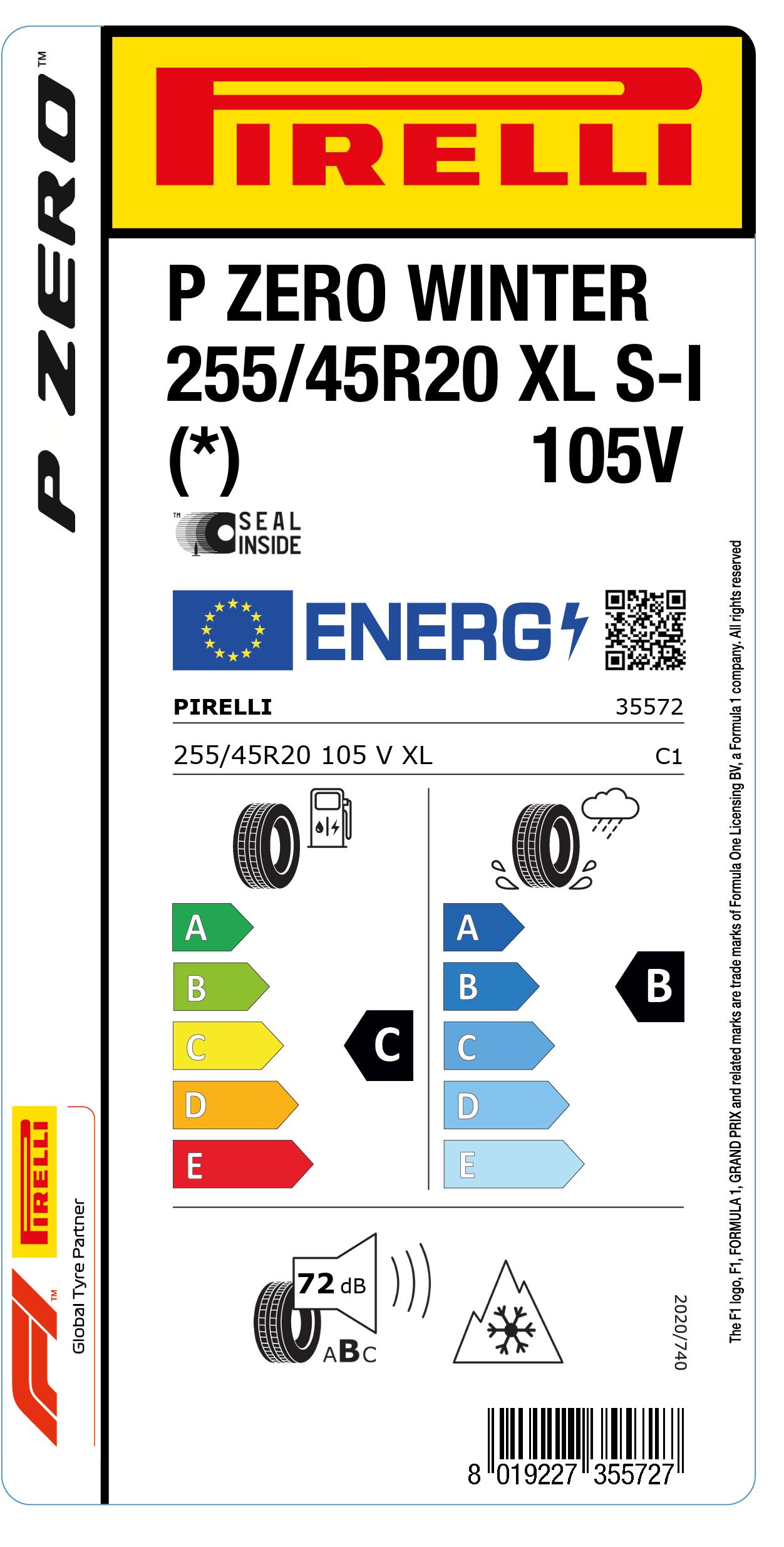 EU Reifenlabel