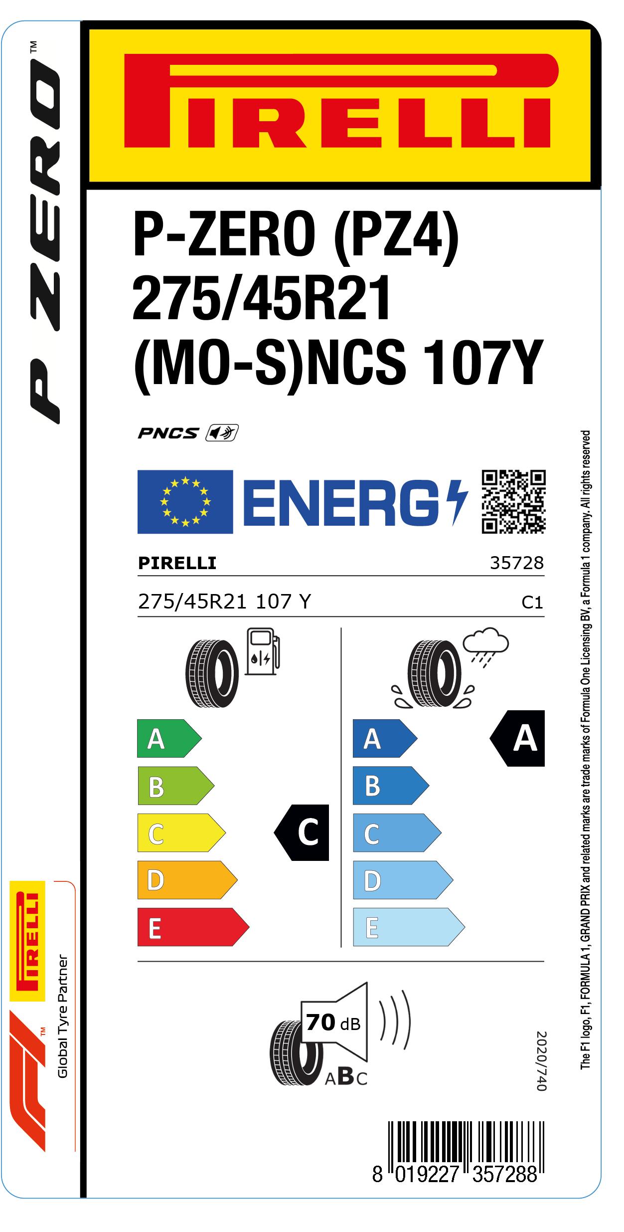 EU Reifenlabel