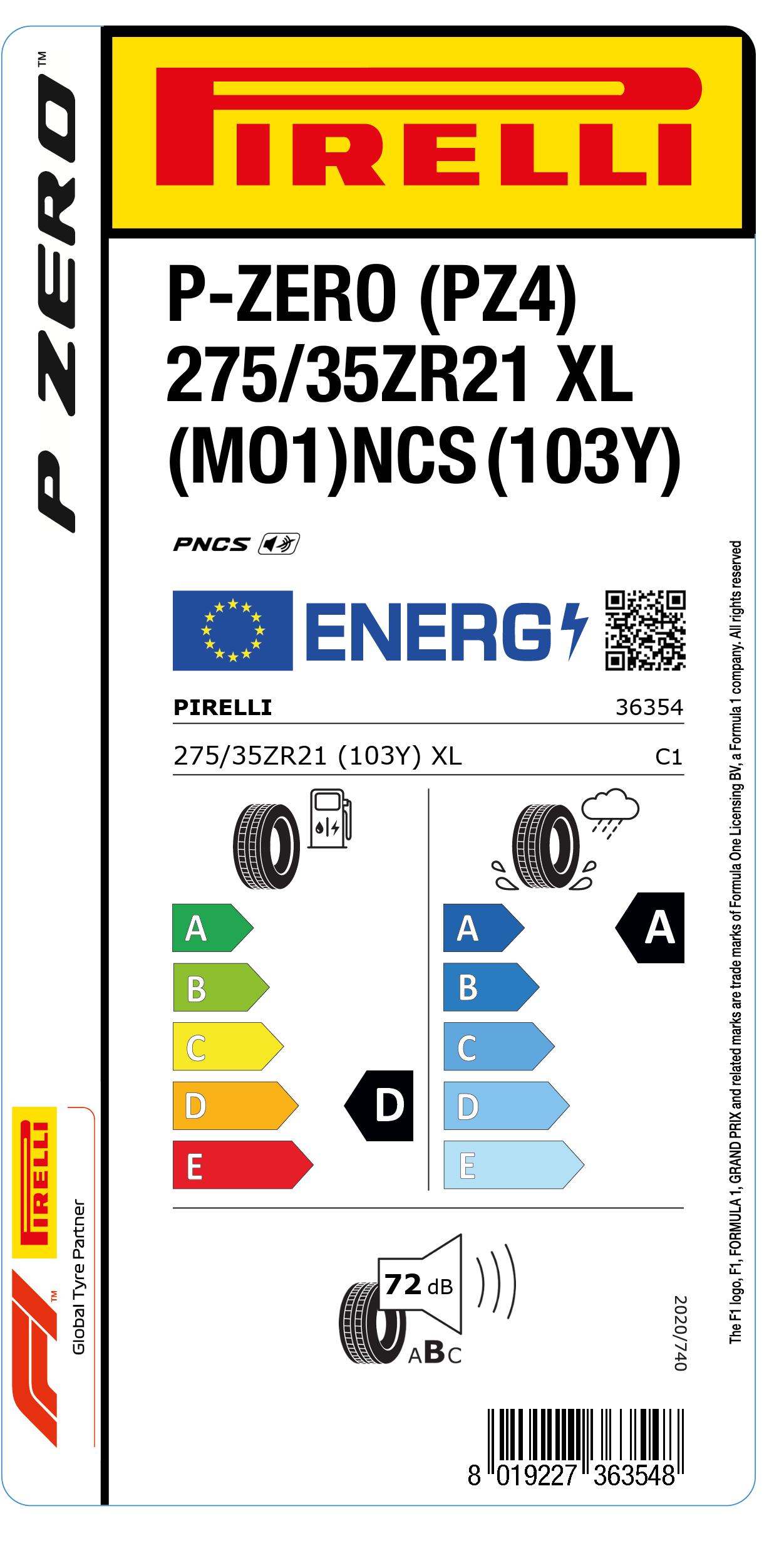 EU Reifenlabel