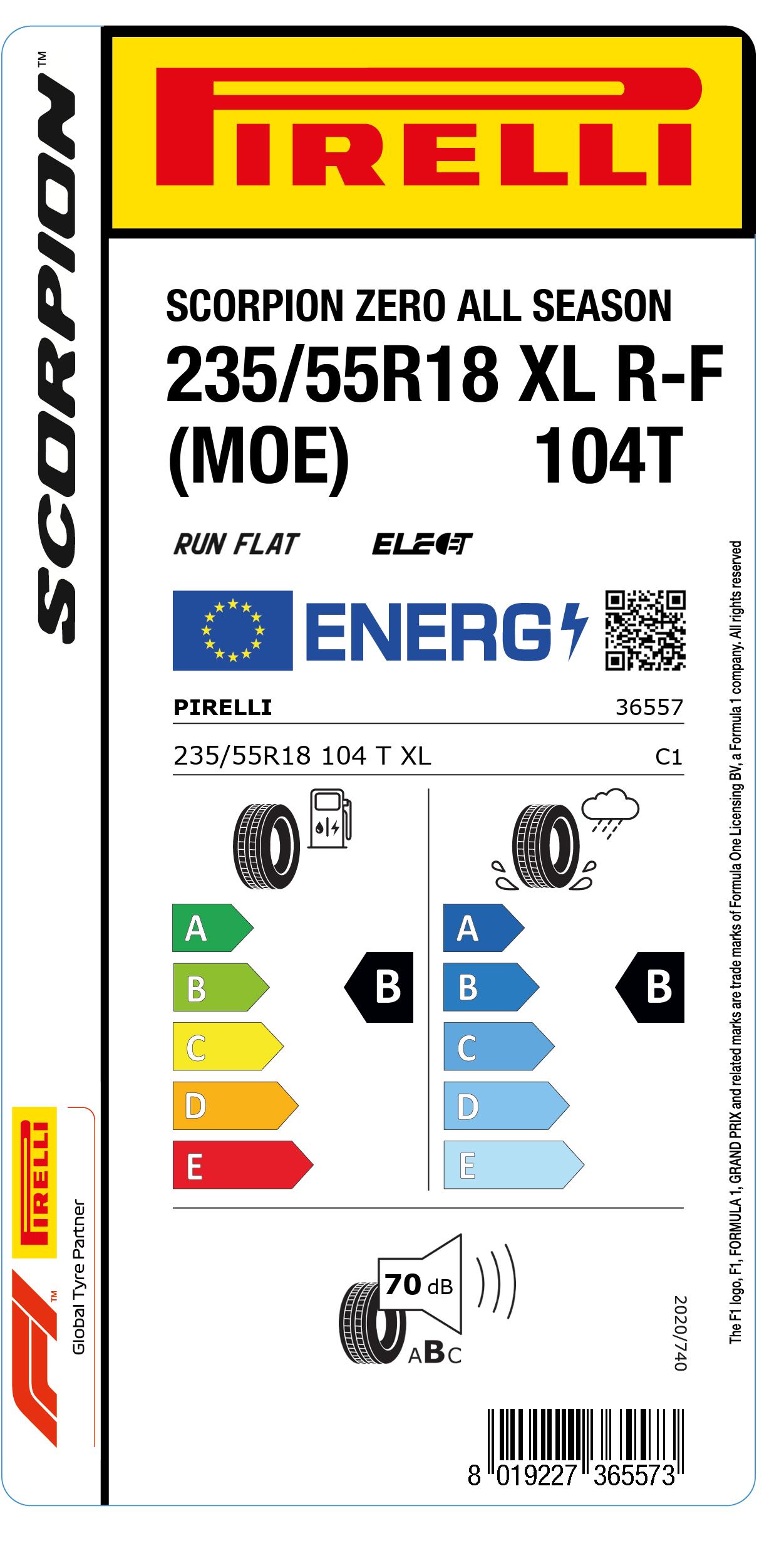 Reifenlabel