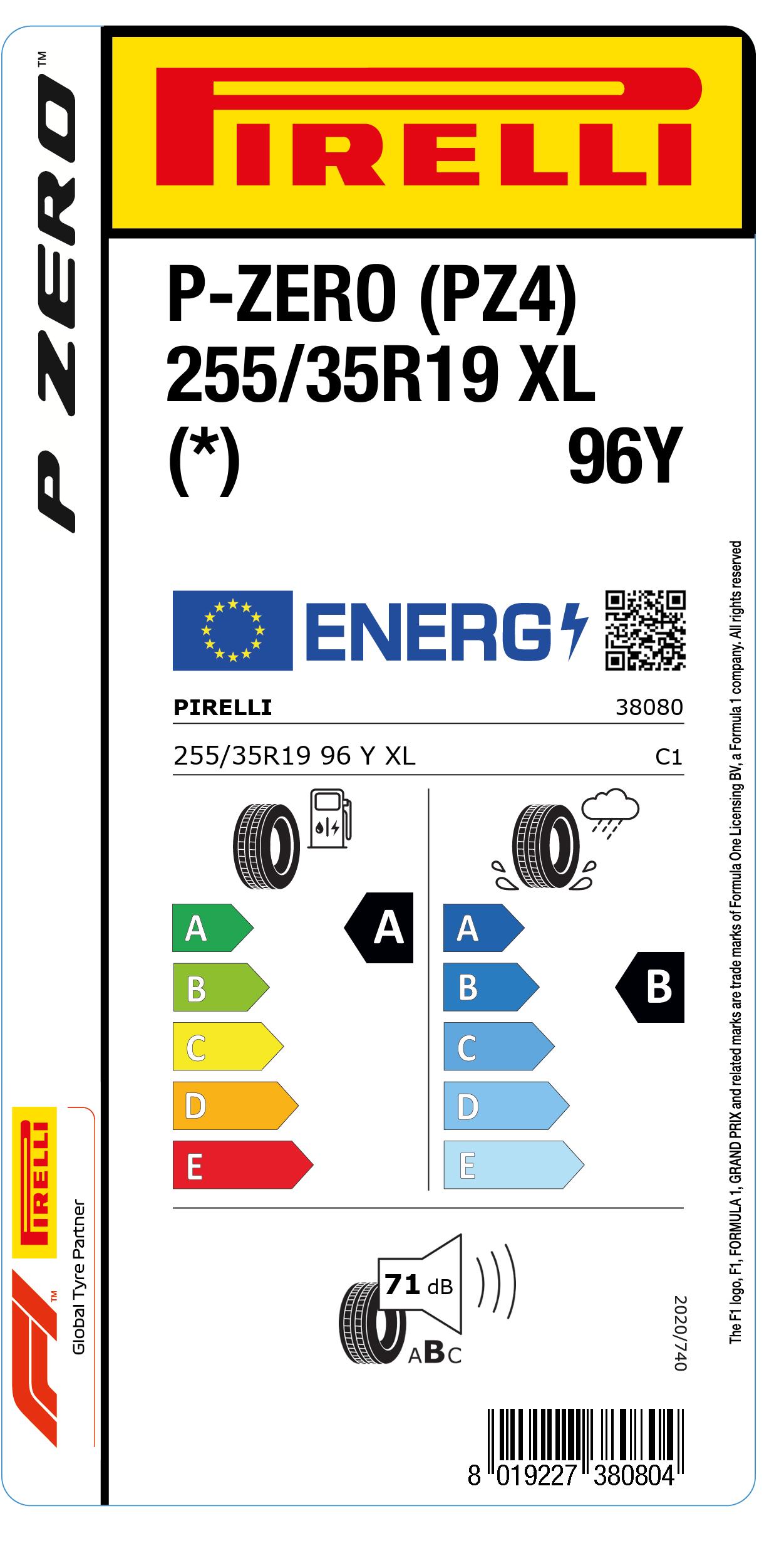 EU Reifenlabel