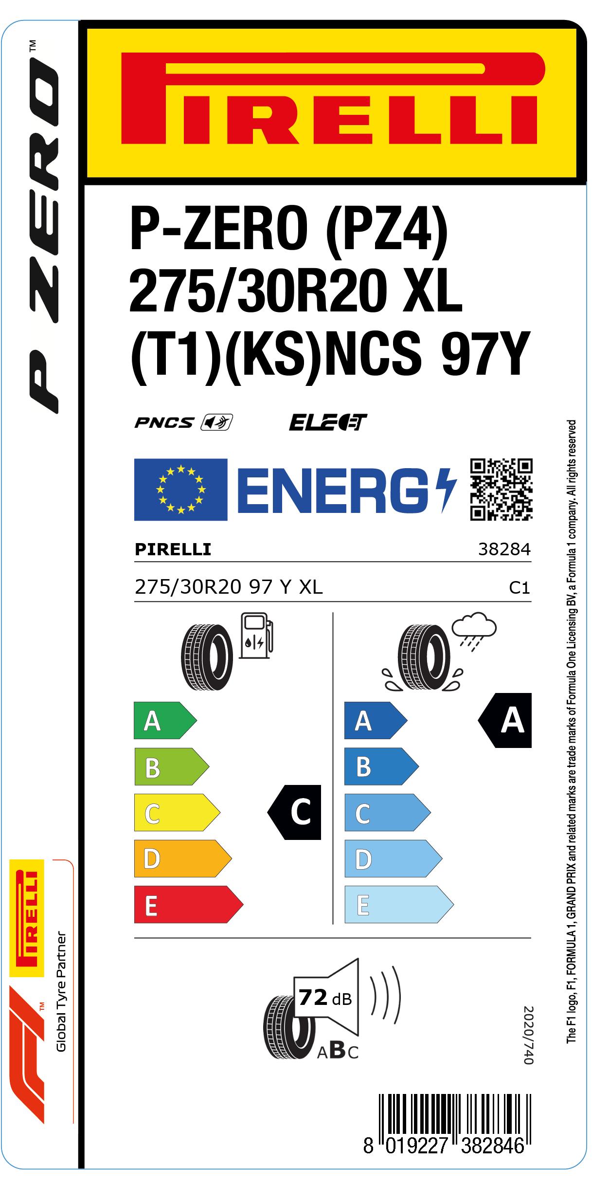 EU Reifenlabel