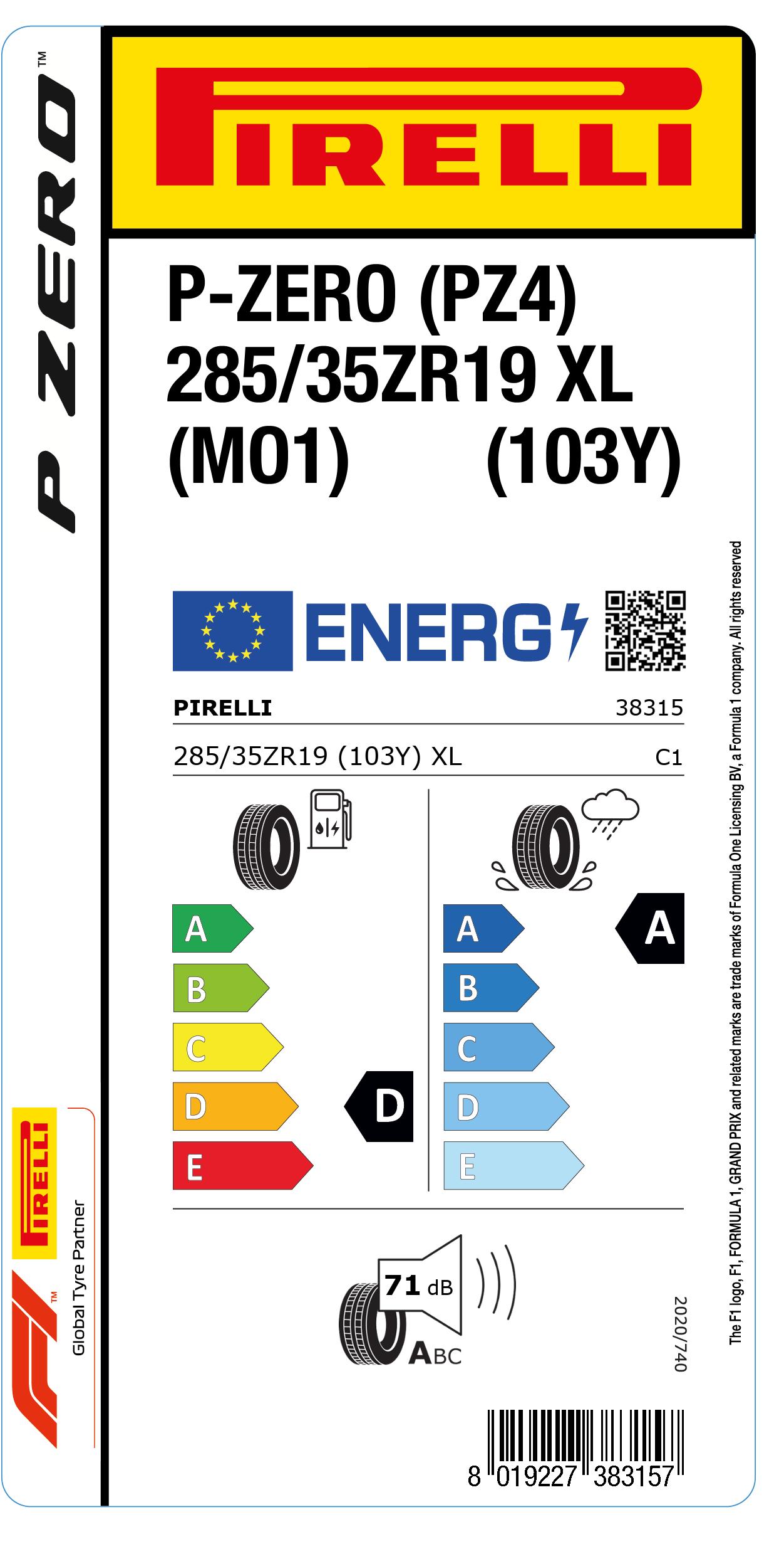 EU Reifenlabel