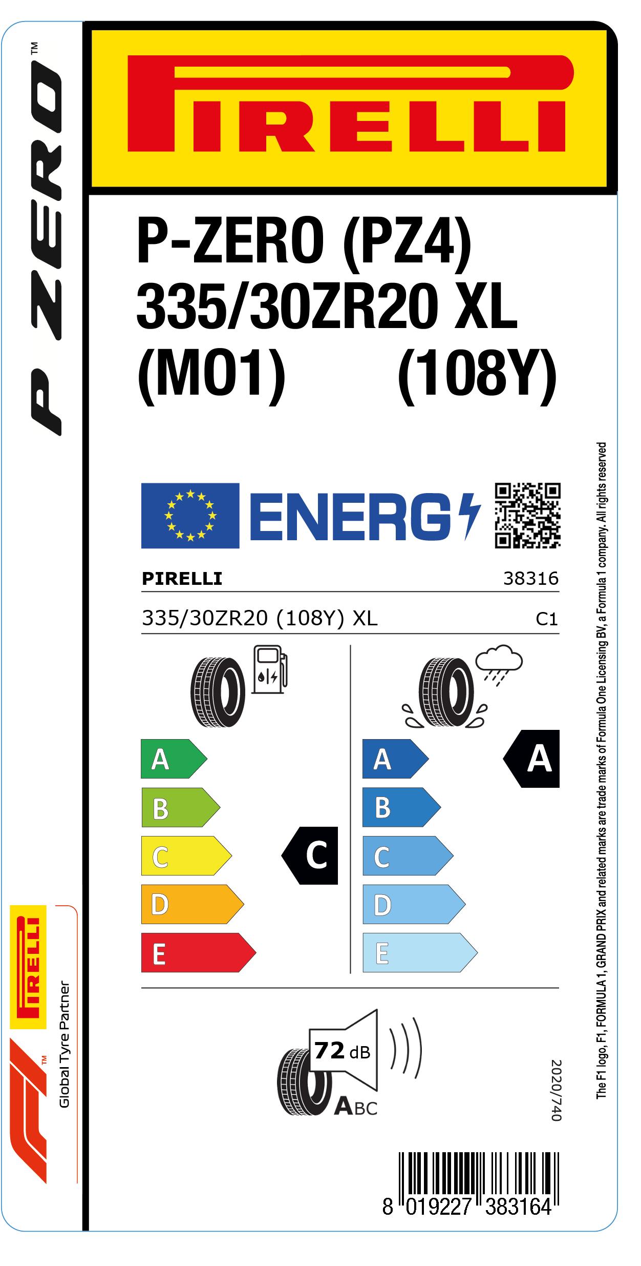 EU Reifenlabel