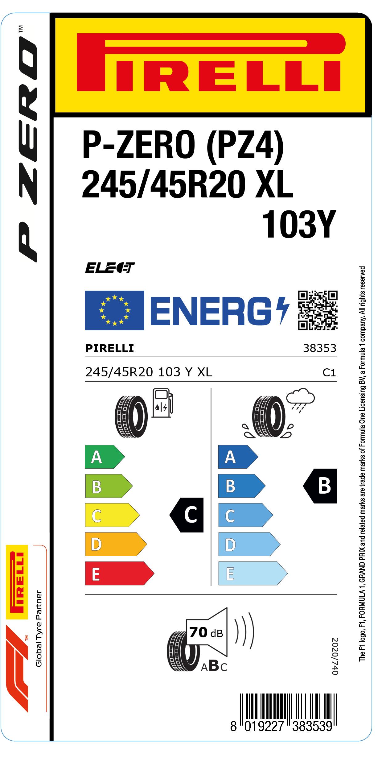 EU Reifenlabel