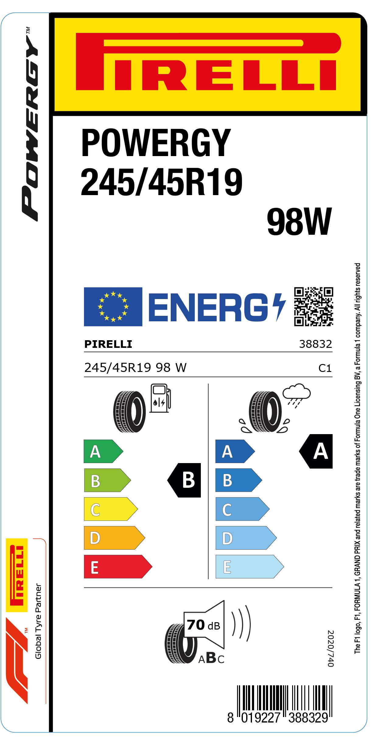 EU Reifenlabel