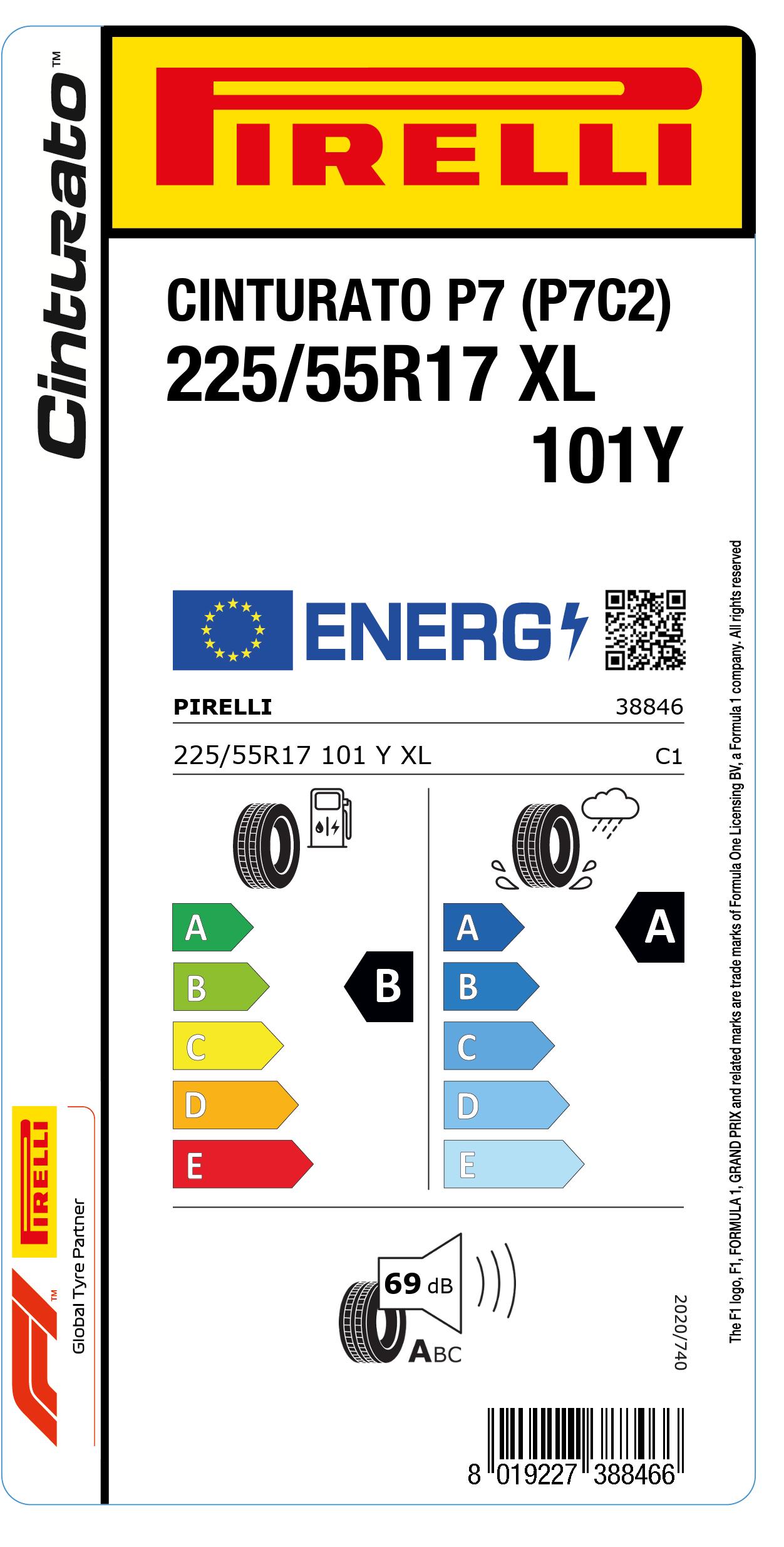 EU Reifenlabel