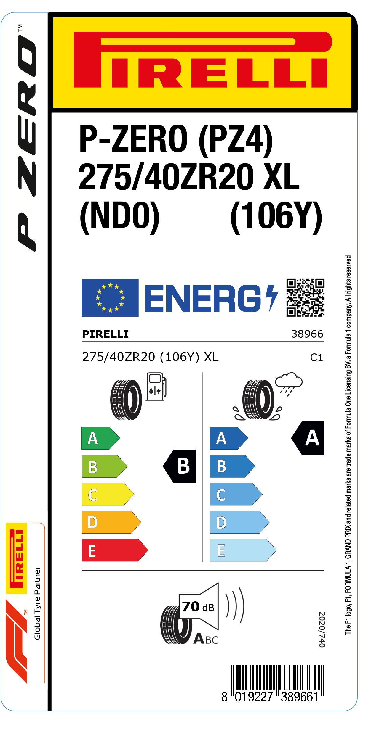 EU Reifenlabel