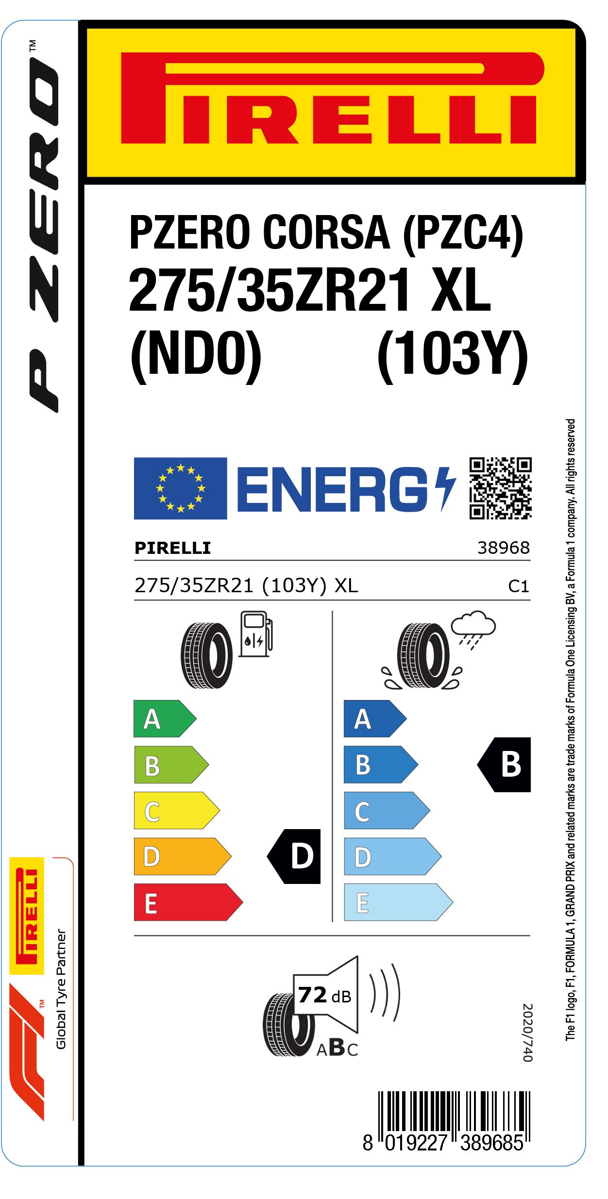 EU Reifenlabel