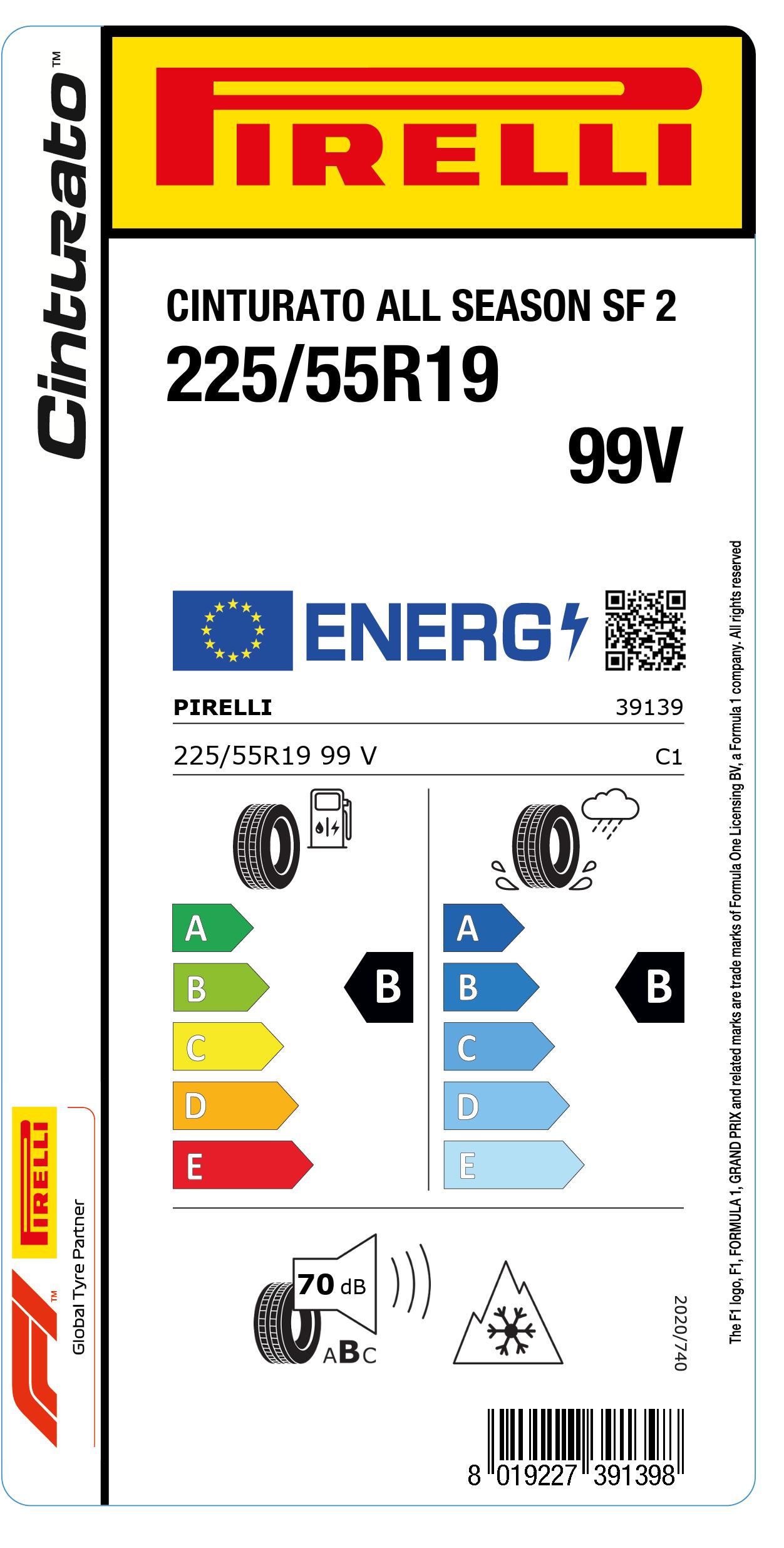 EU Reifenlabel