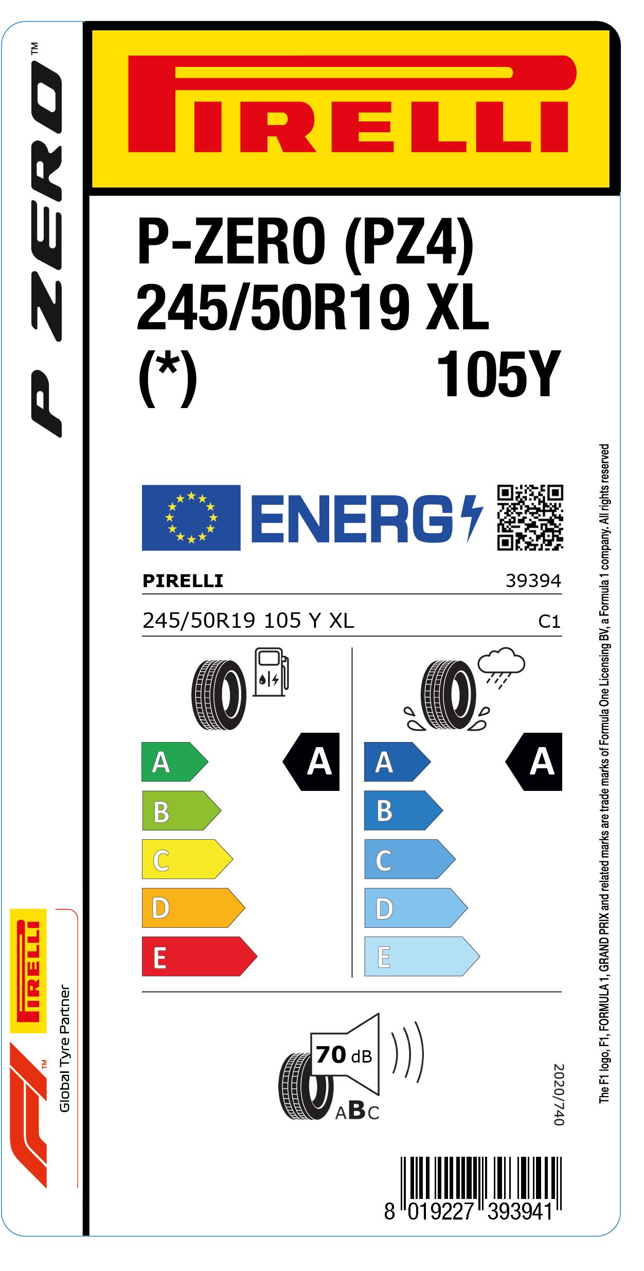 EU Reifenlabel