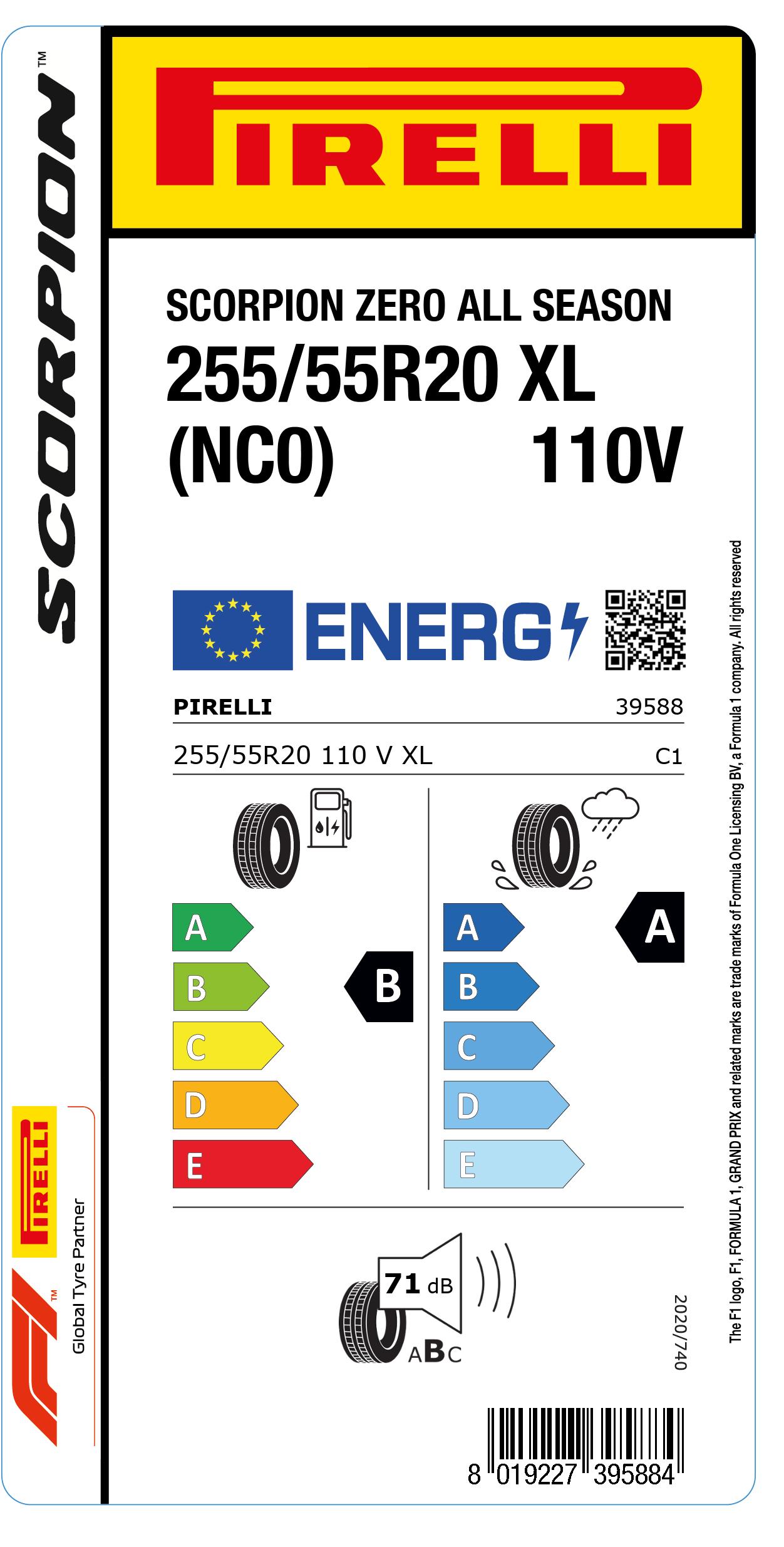 EU Reifenlabel