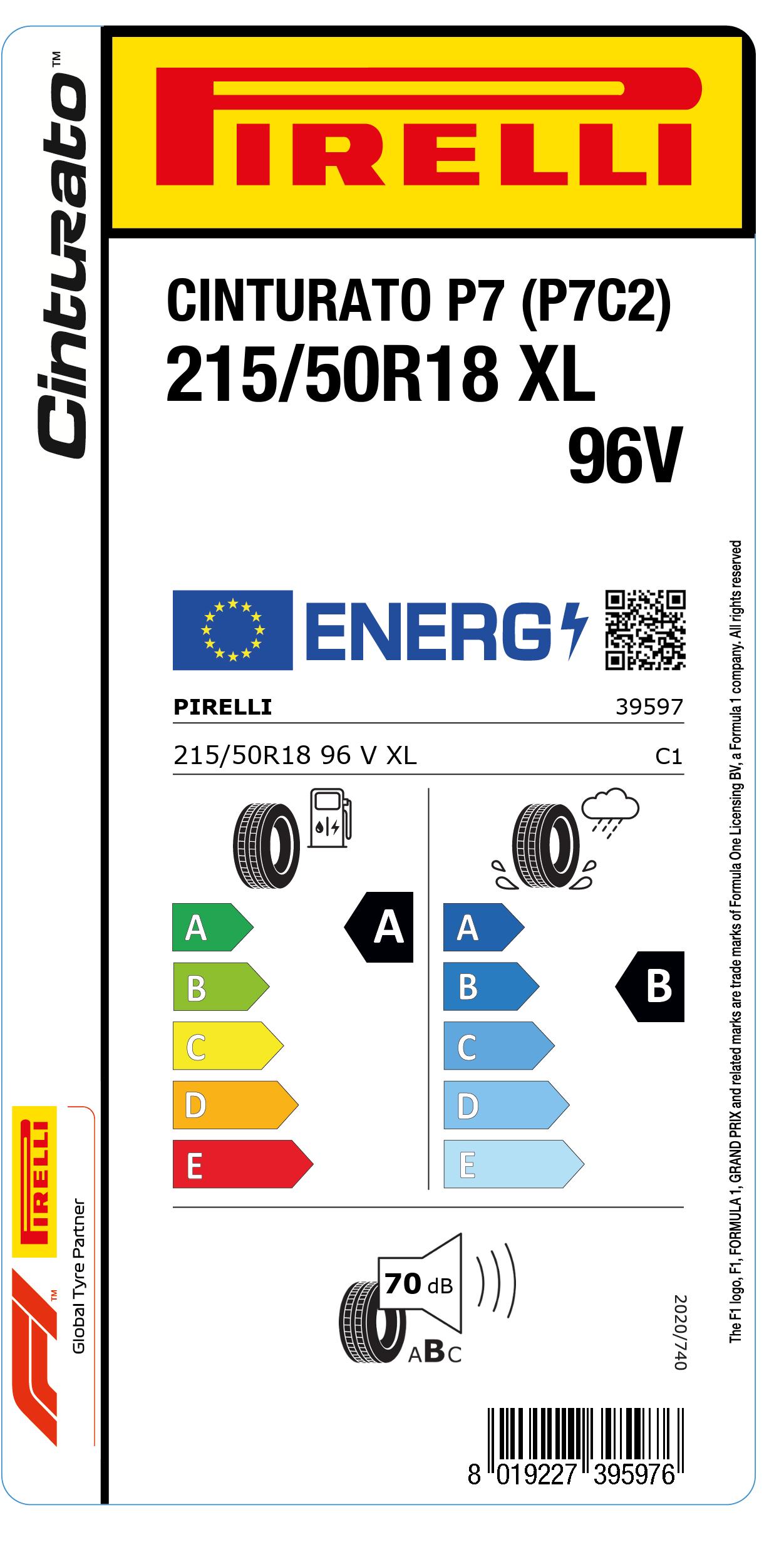 EU Reifenlabel