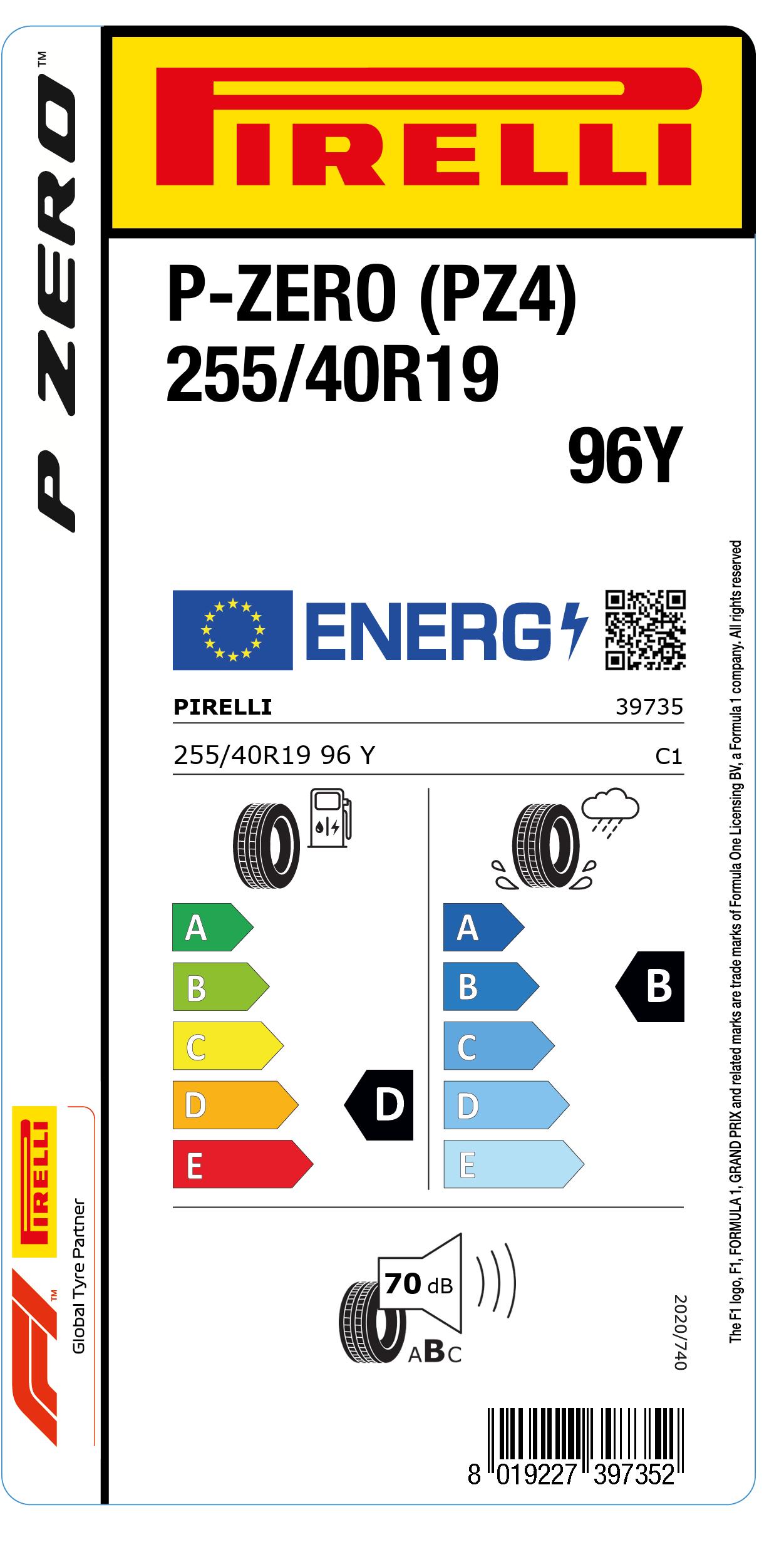 EU Reifenlabel