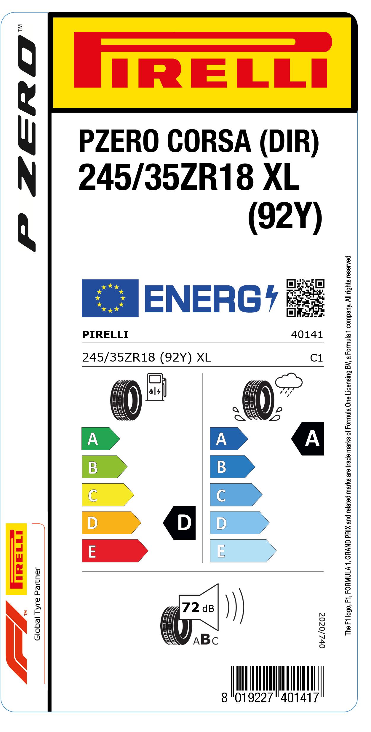 EU Reifenlabel