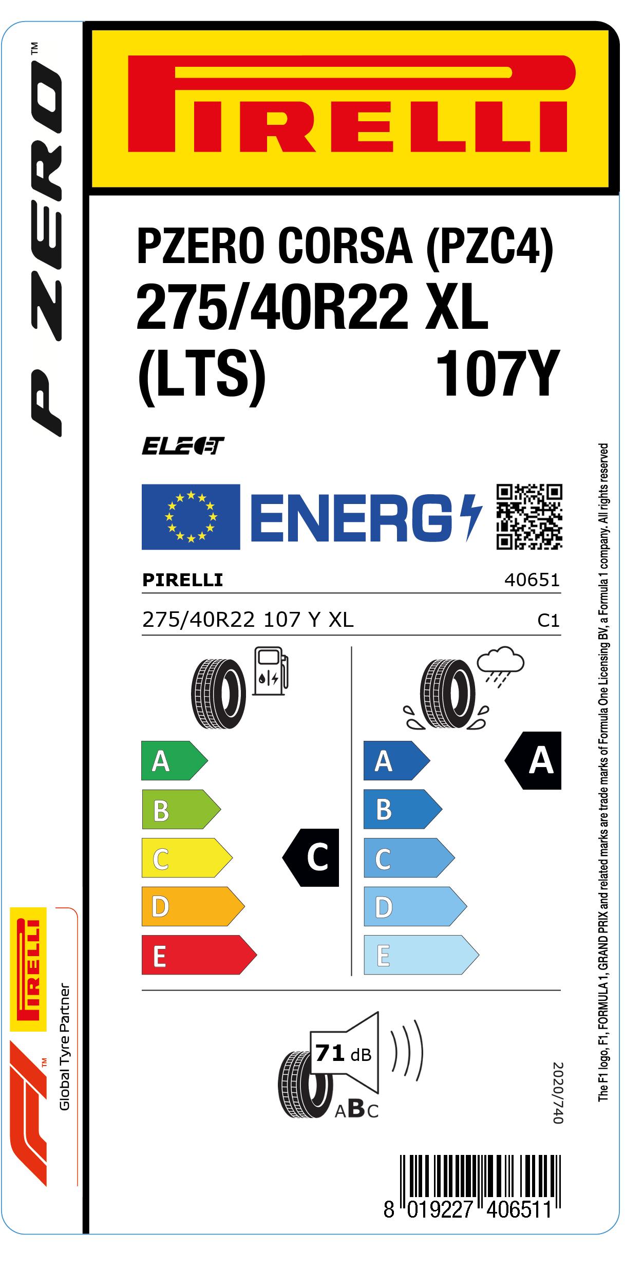 EU Reifenlabel