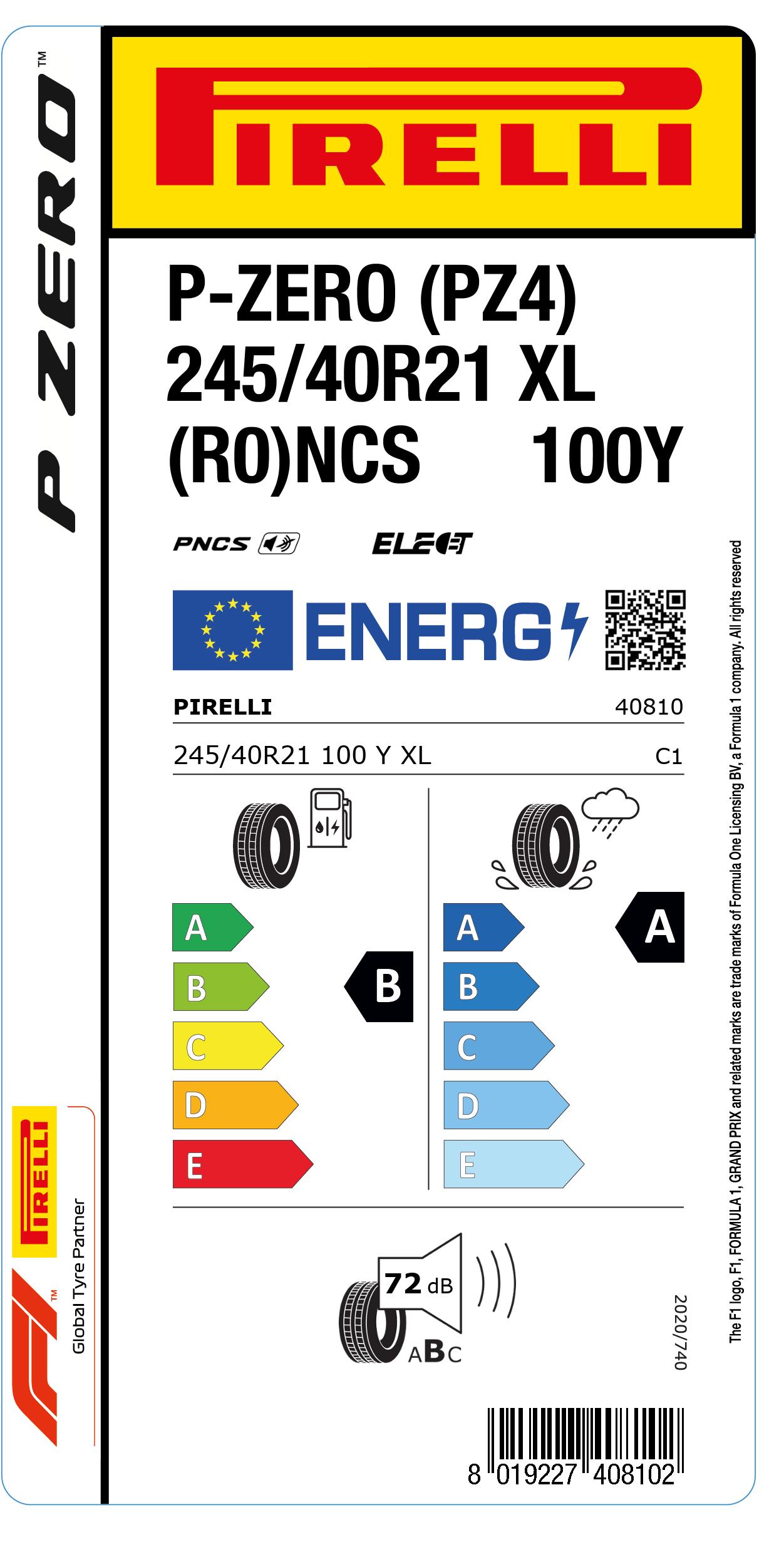 EU Reifenlabel