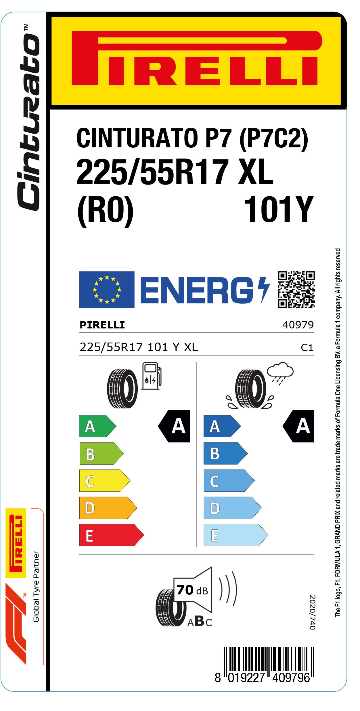 EU Reifenlabel