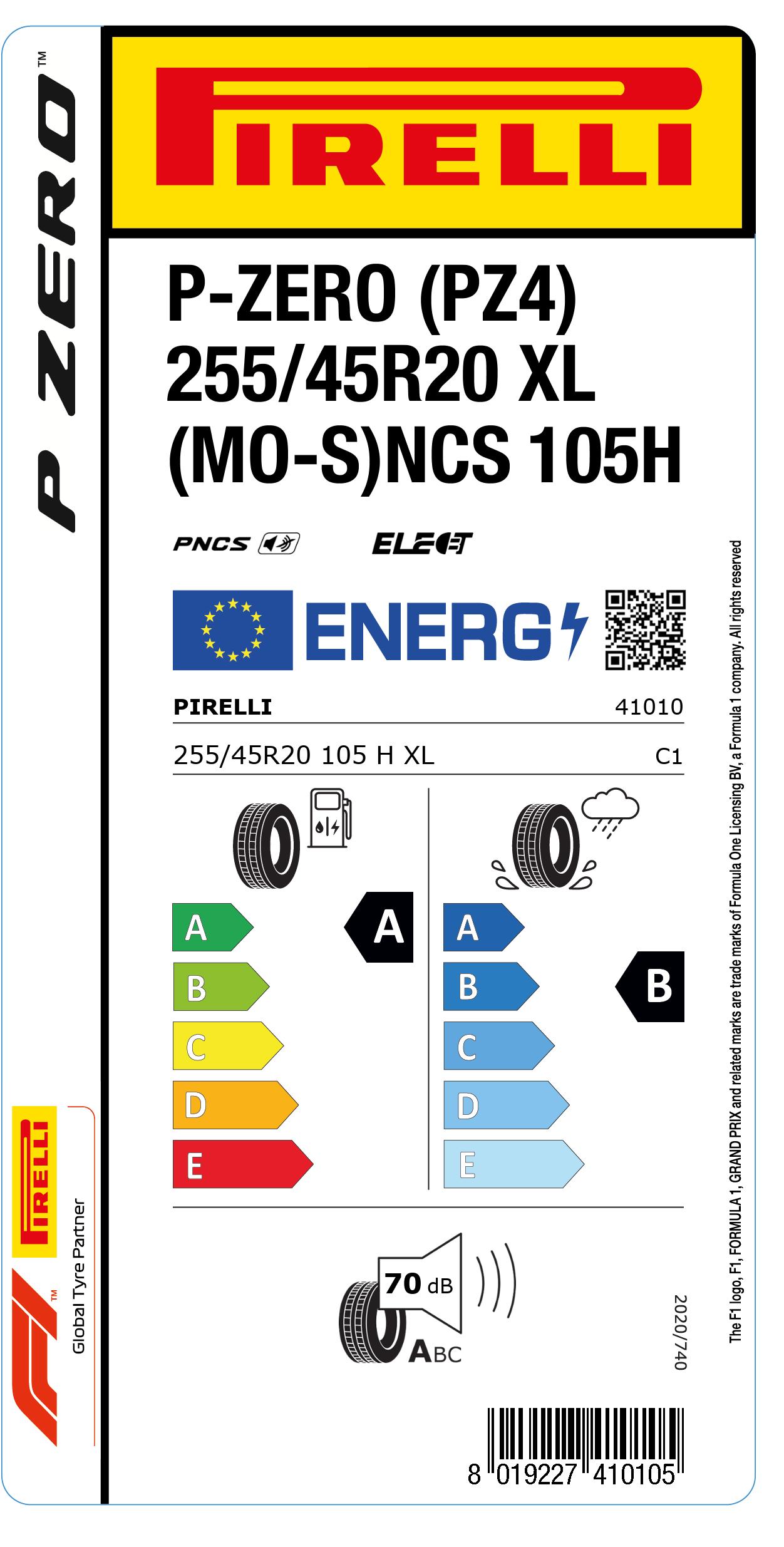 EU Reifenlabel