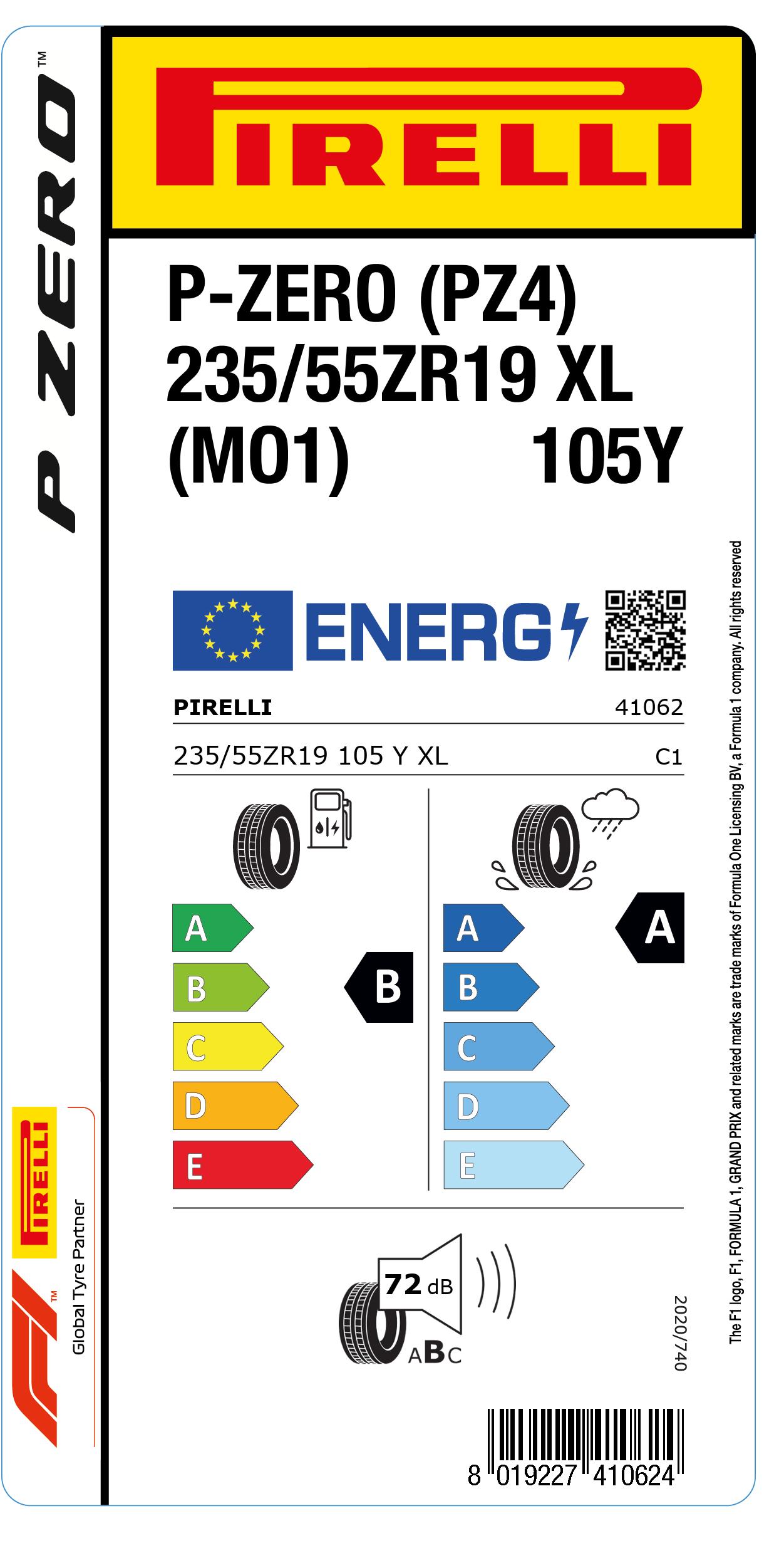 EU Reifenlabel