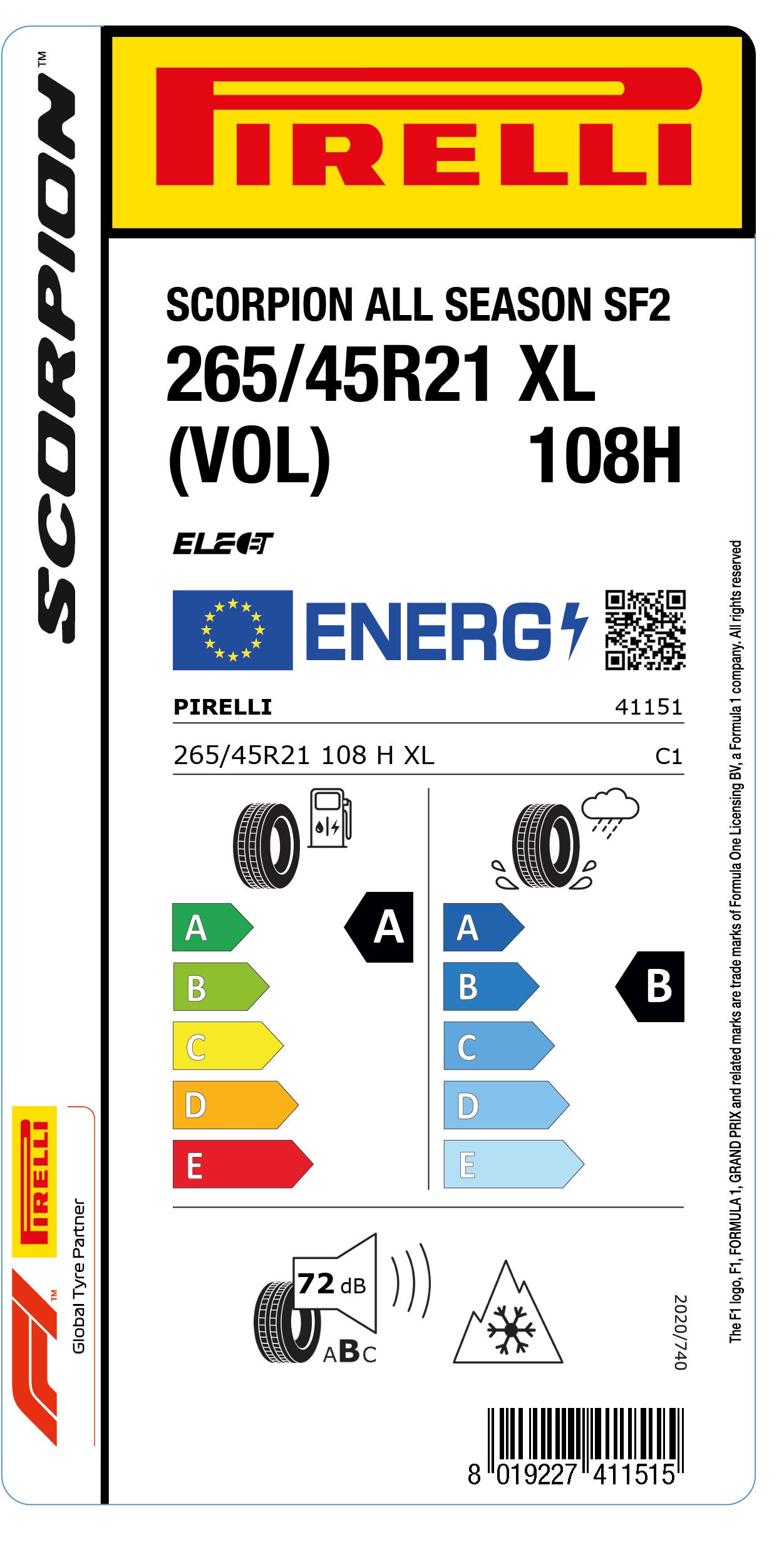 EU Reifenlabel