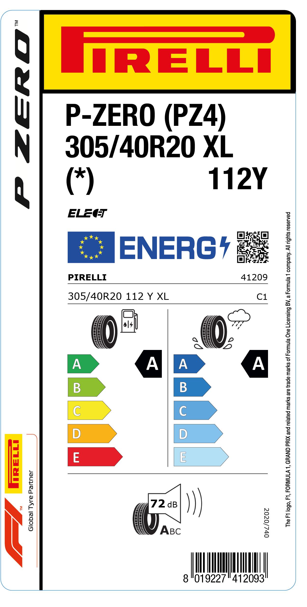 EU Reifenlabel