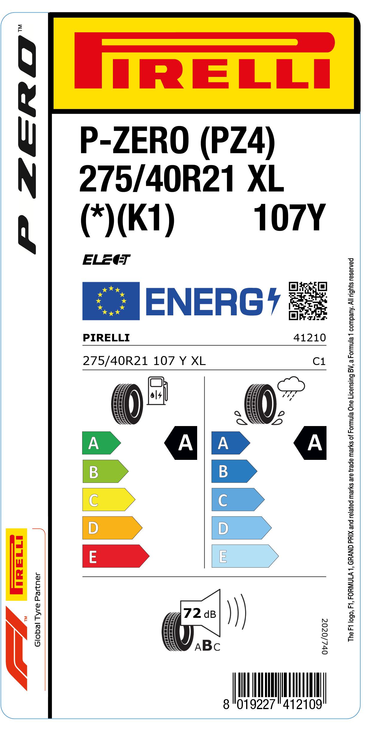 EU Reifenlabel