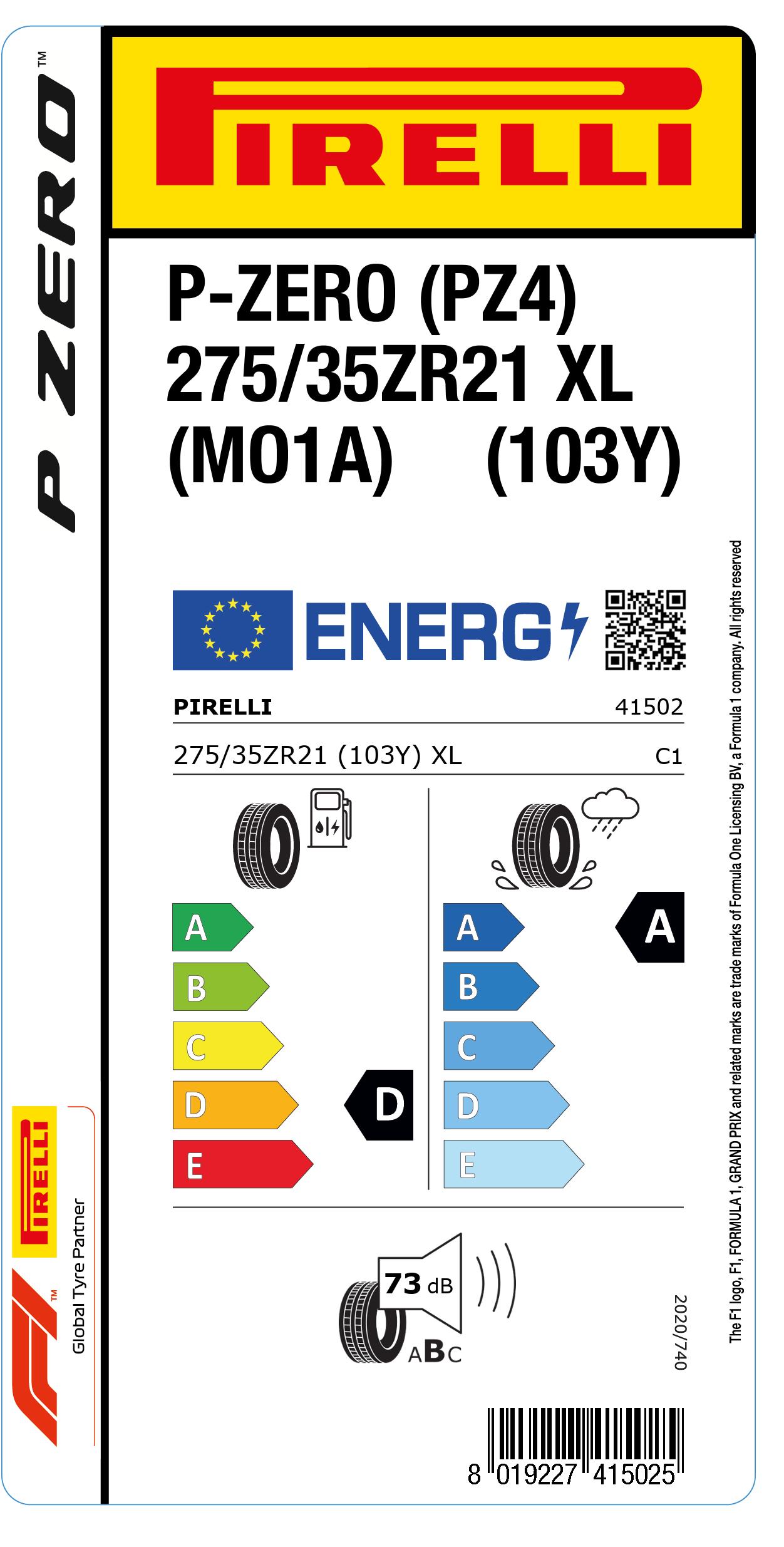 EU Reifenlabel