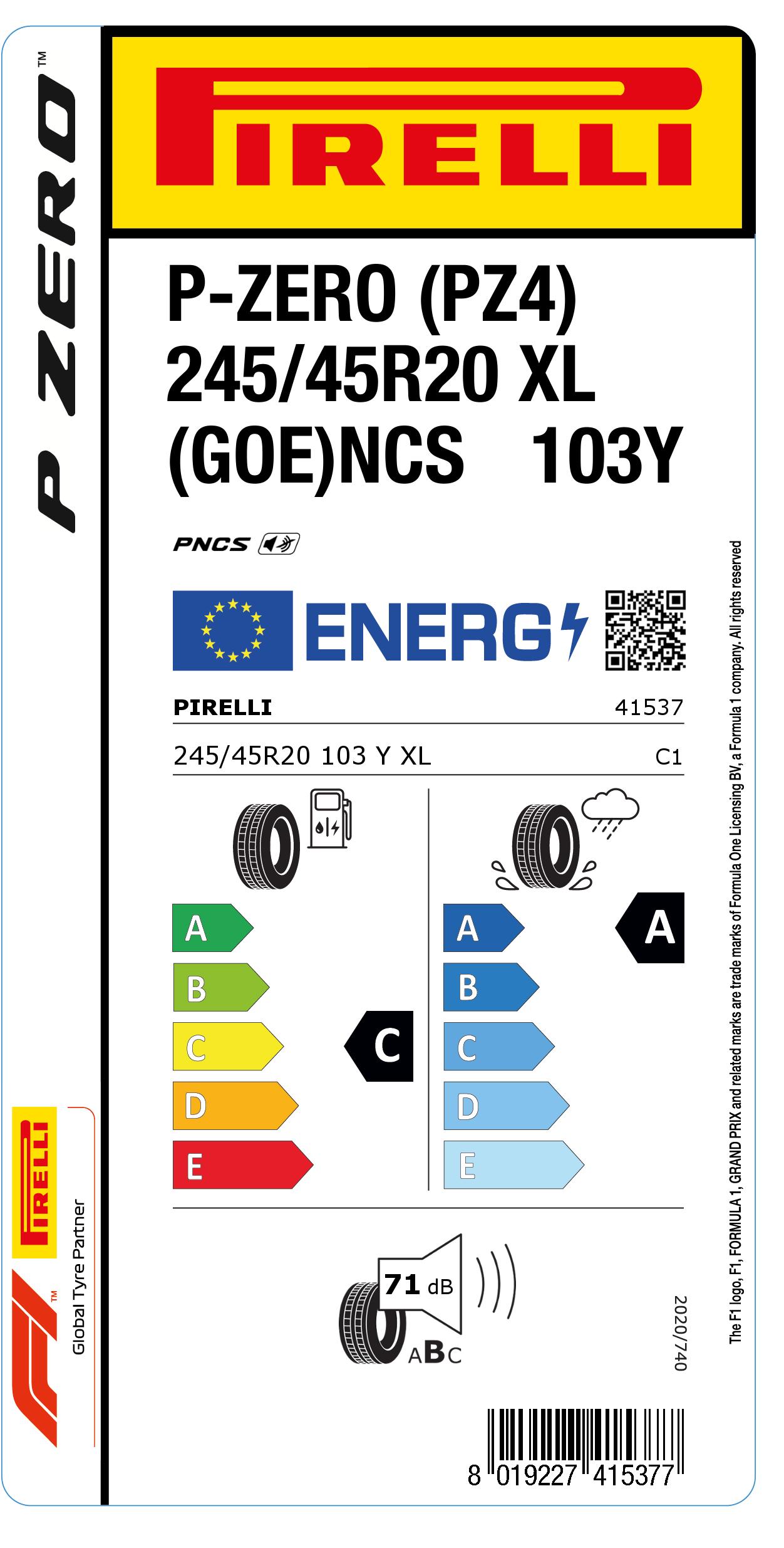 EU Reifenlabel