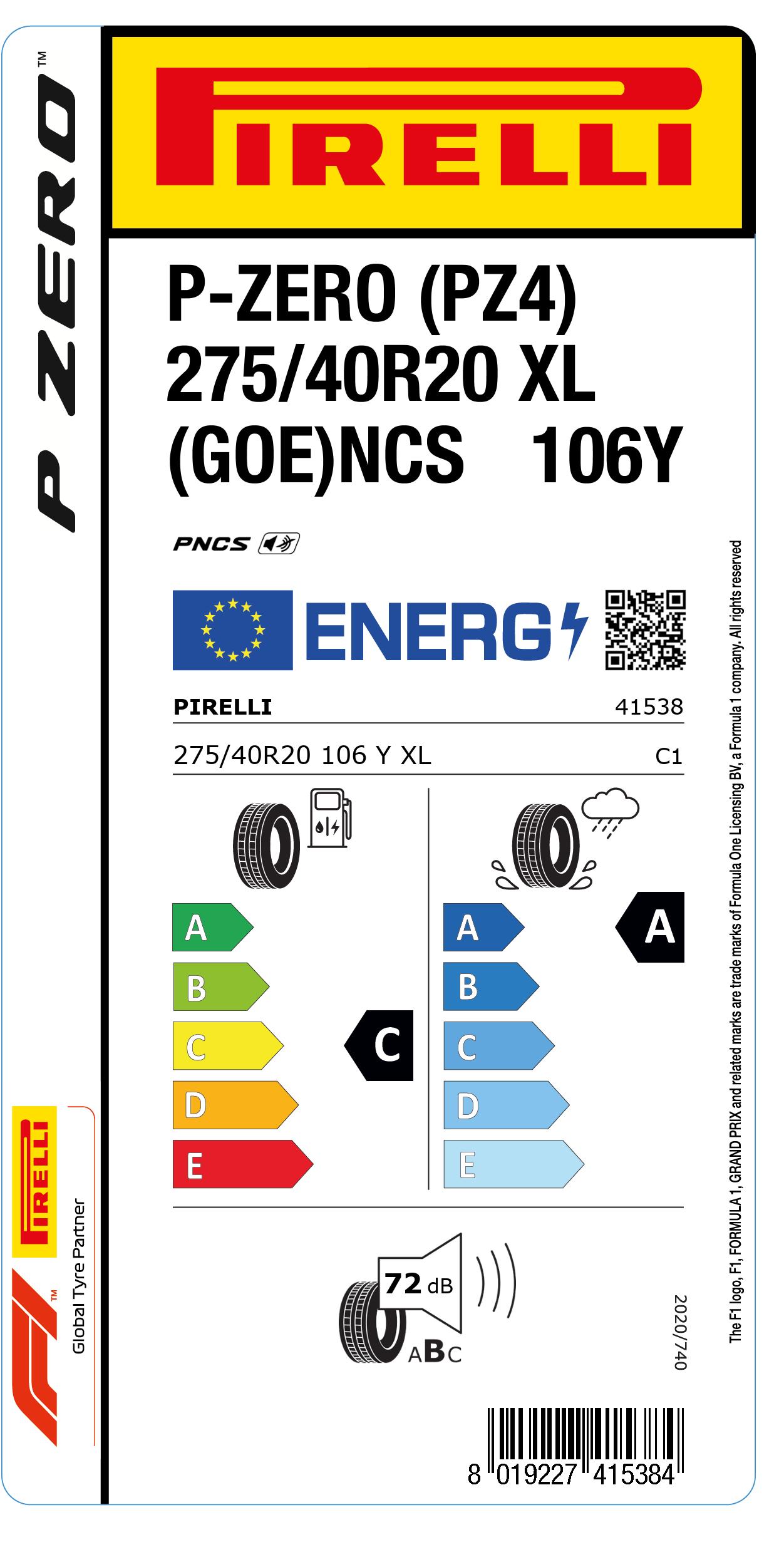 EU Reifenlabel