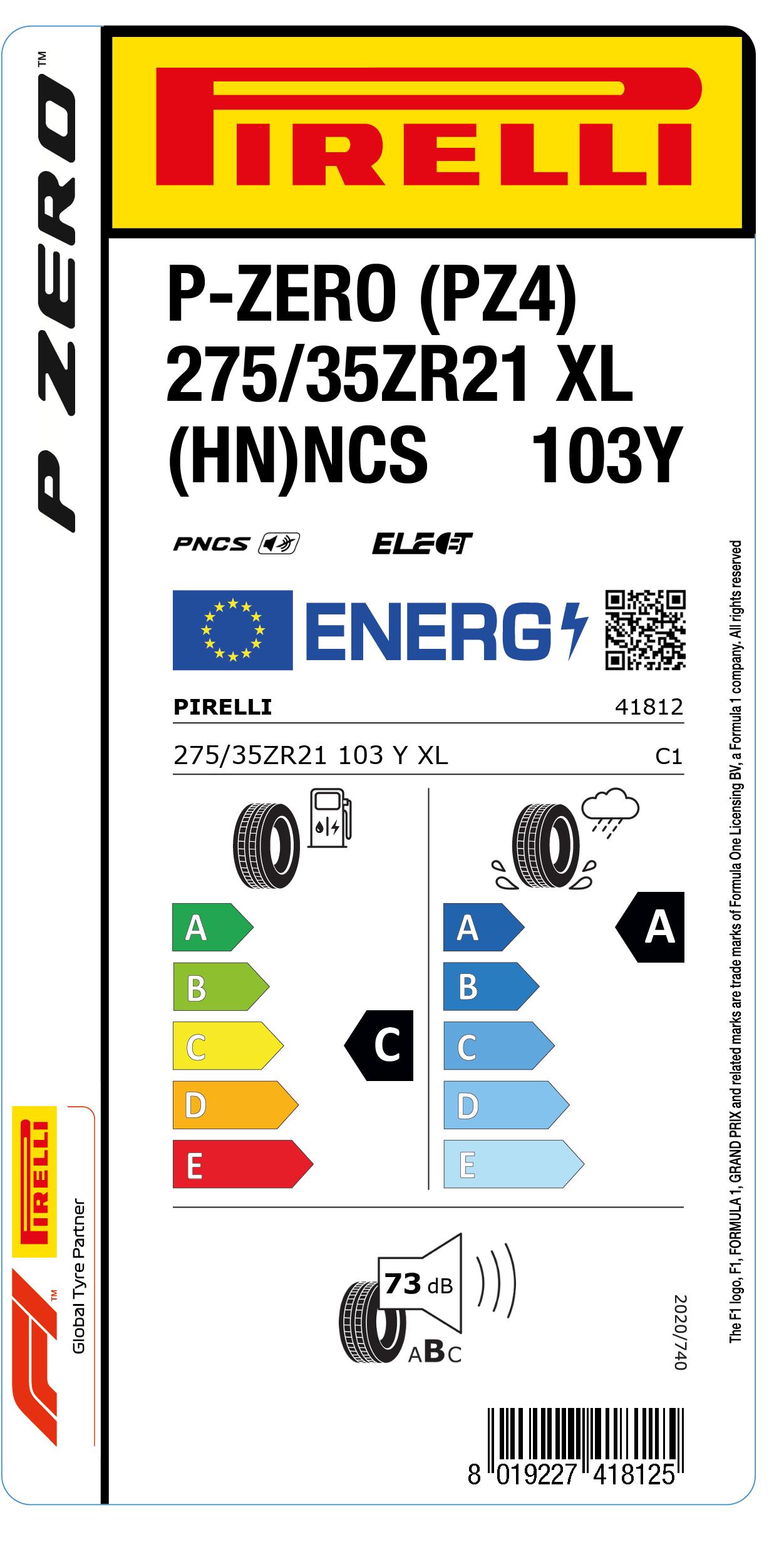 EU Reifenlabel