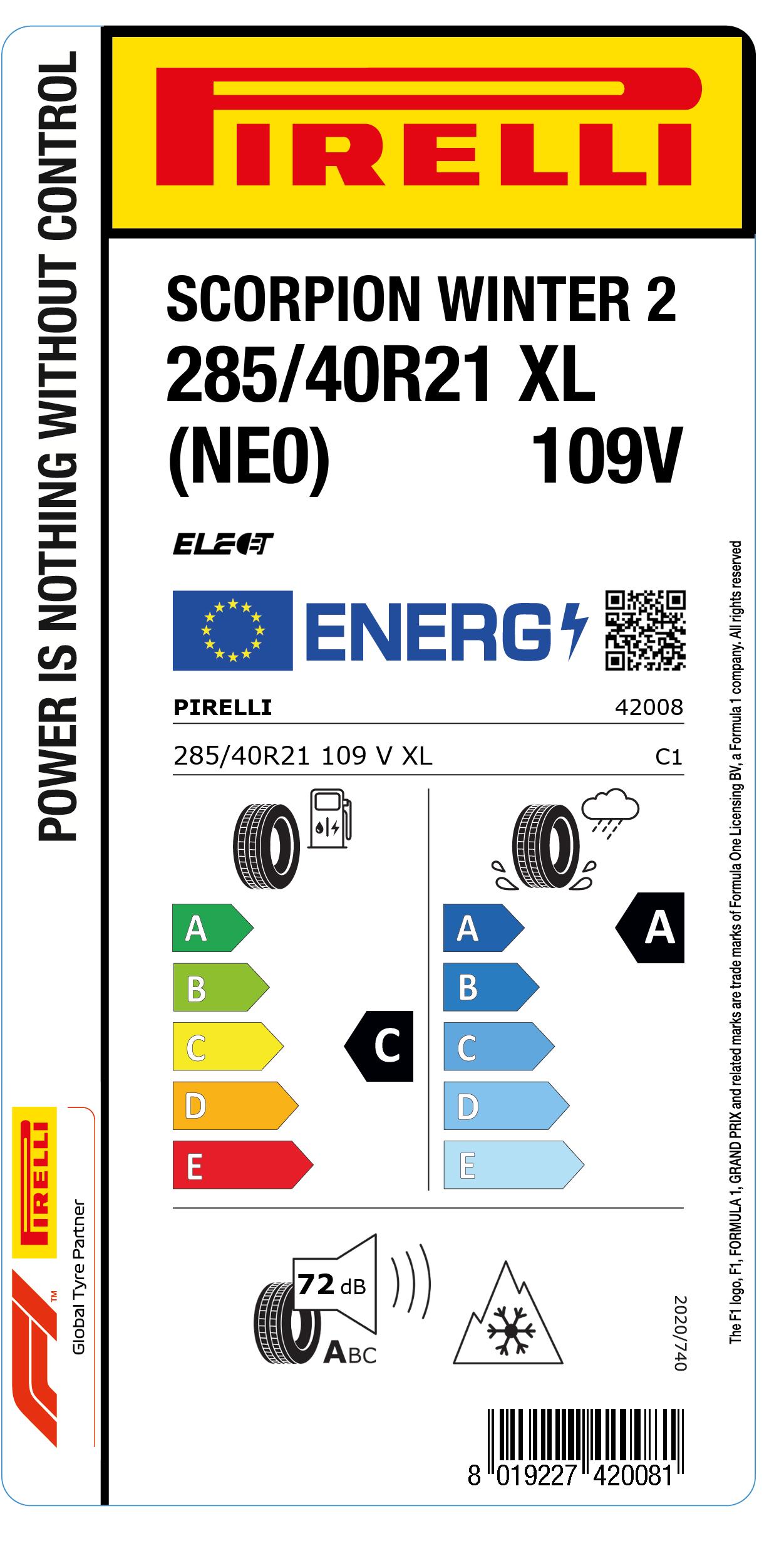 Étiquette Européenne