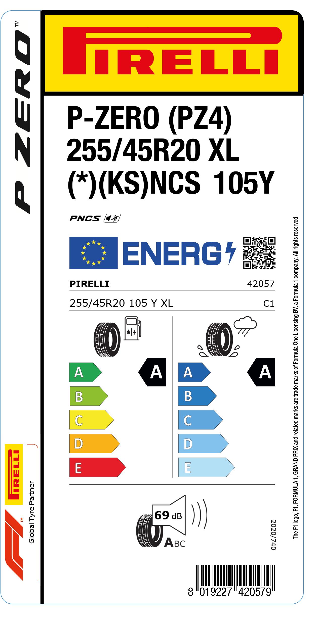 EU Reifenlabel