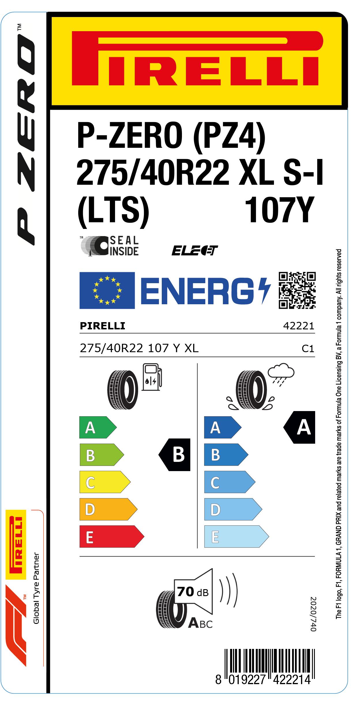 Étiquette Européenne