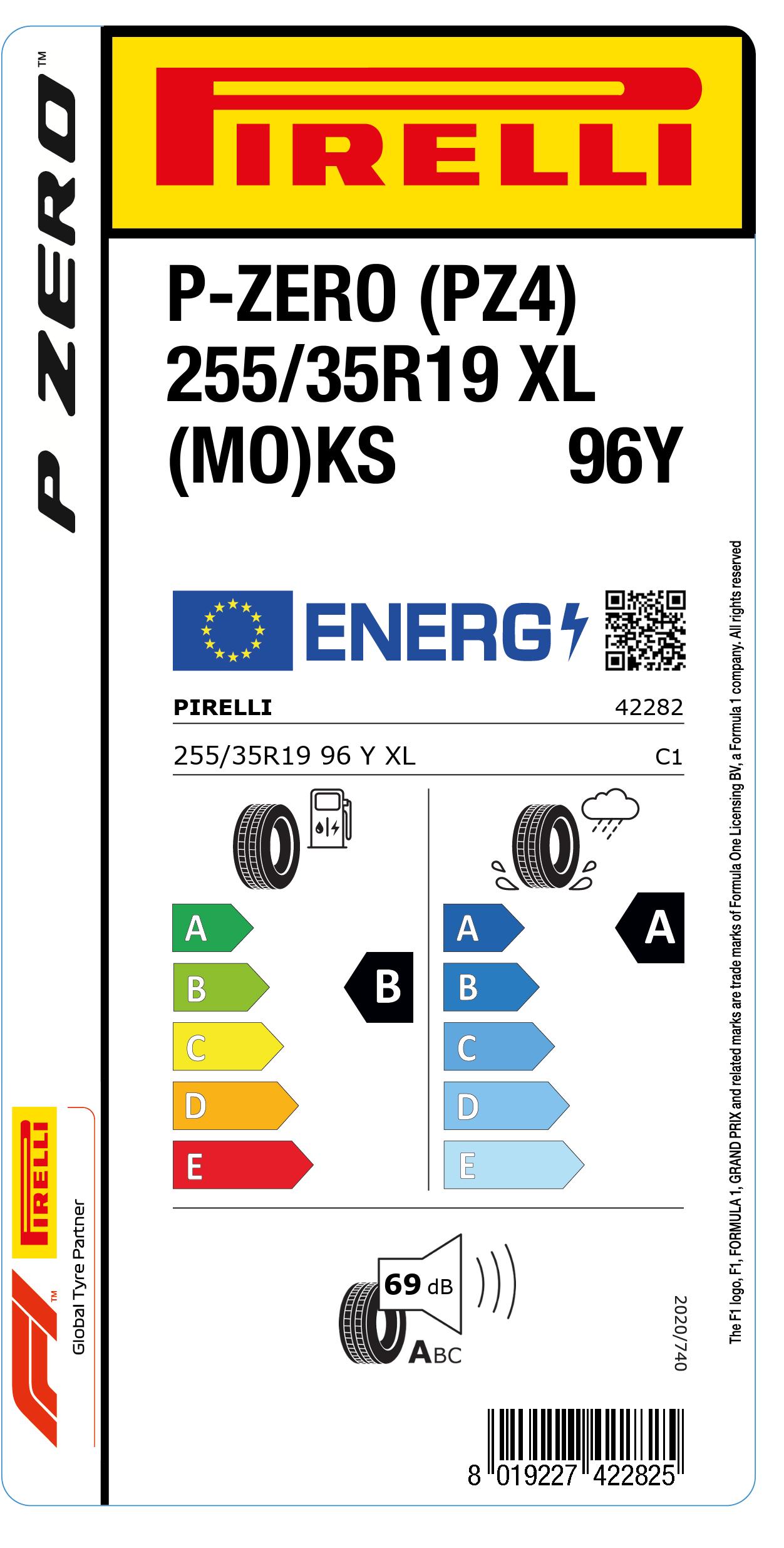 EU Reifenlabel