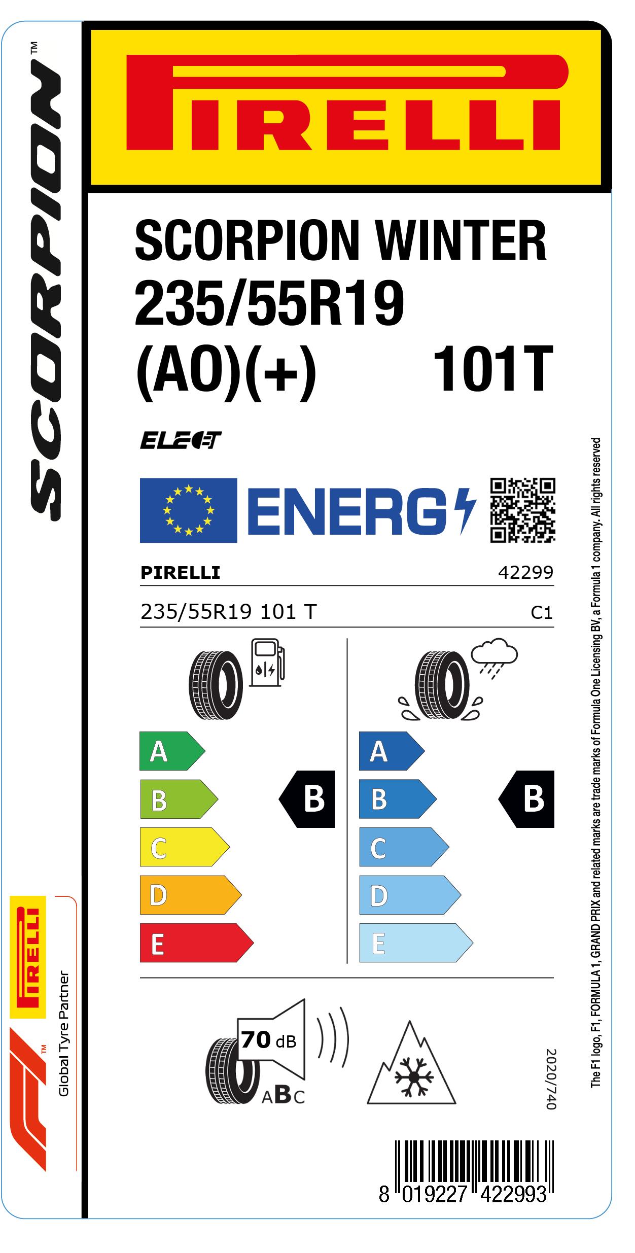 EU Reifenlabel