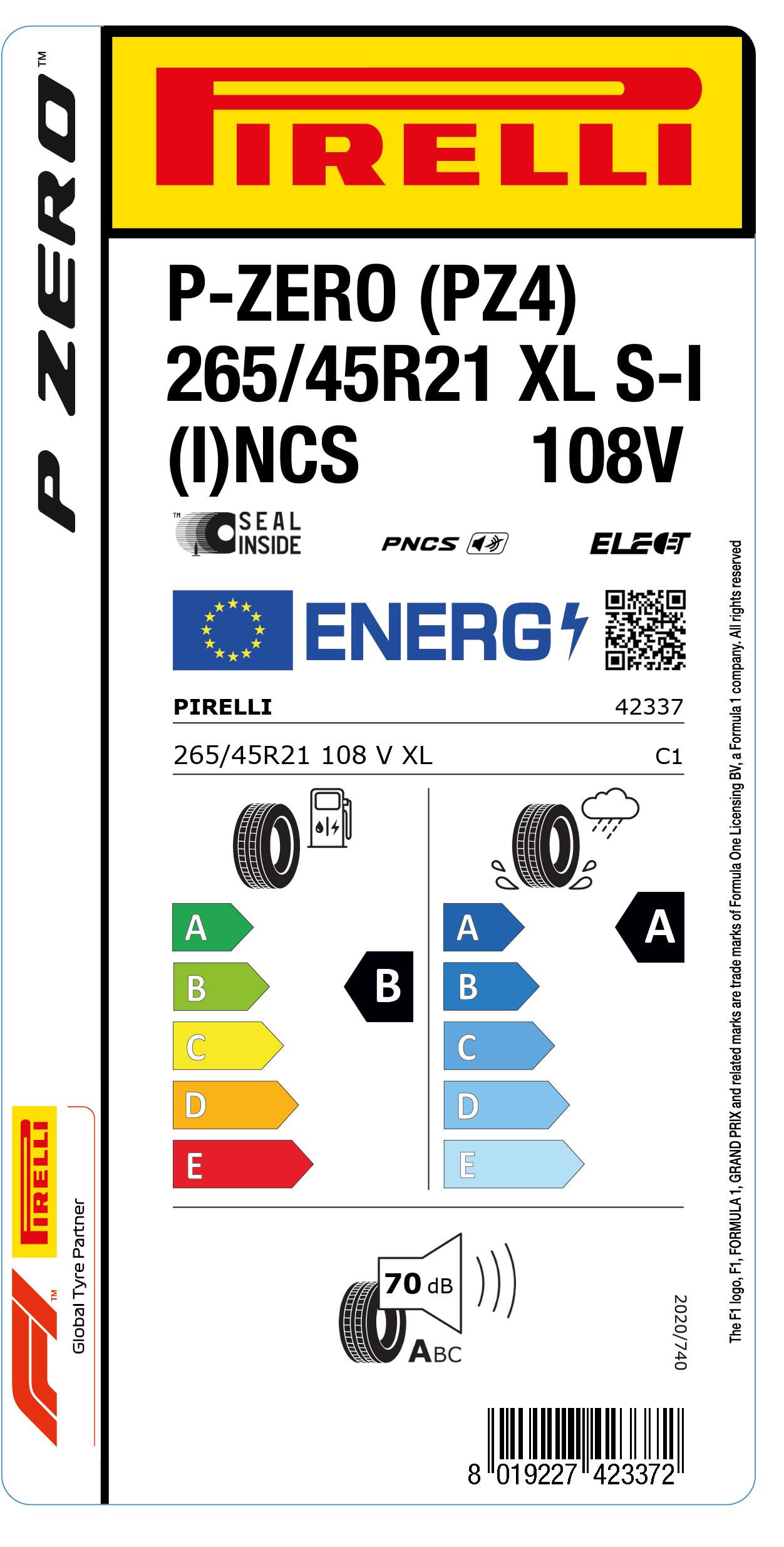 EU Reifenlabel