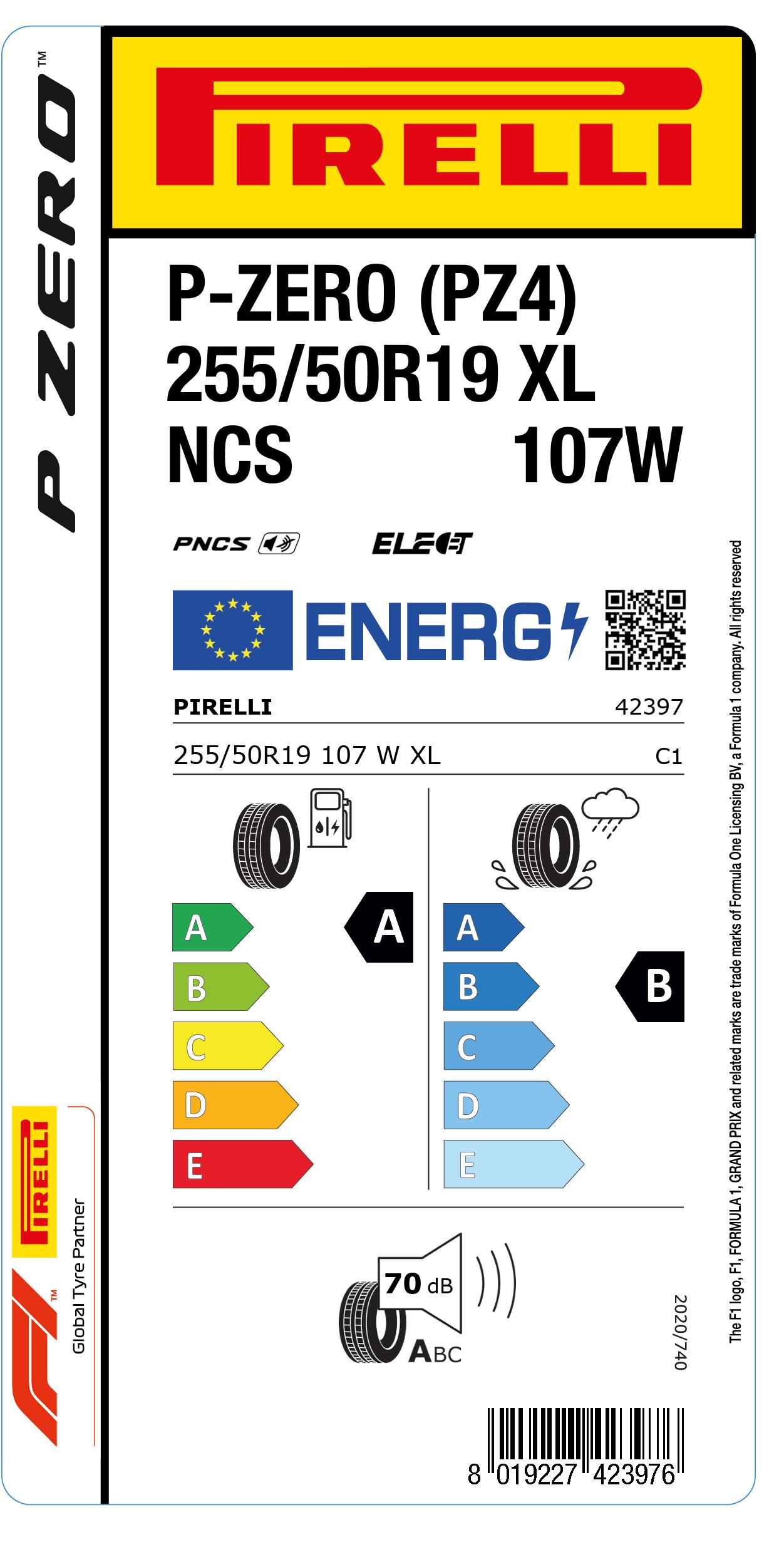 EU Reifenlabel