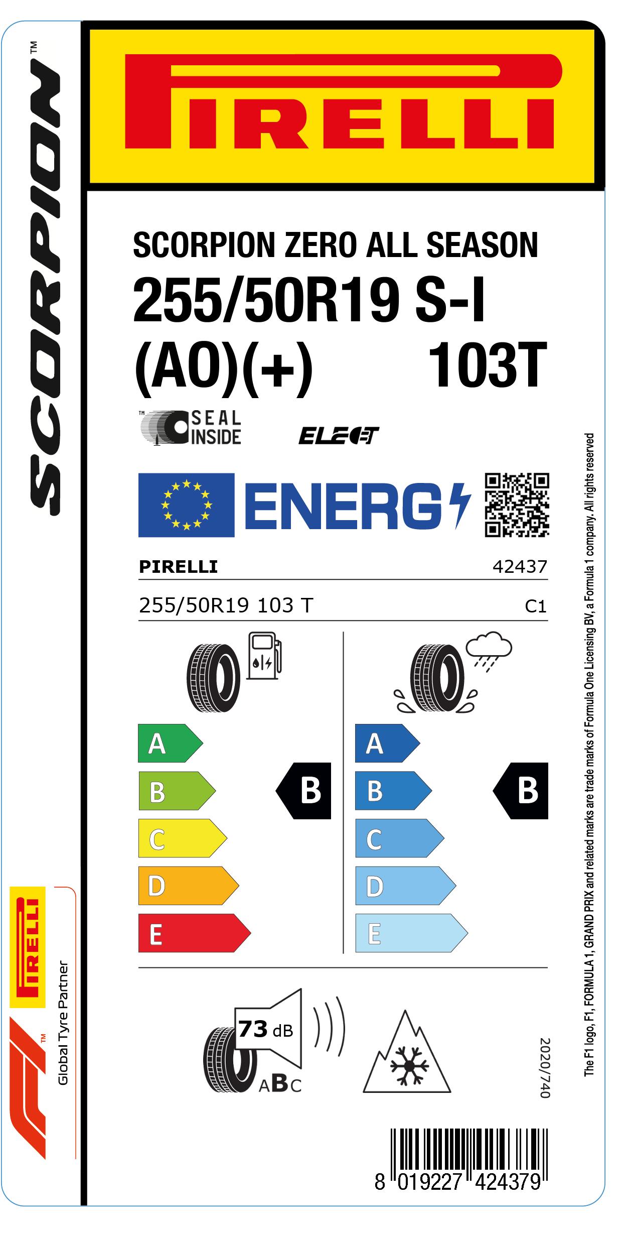 EU Reifenlabel