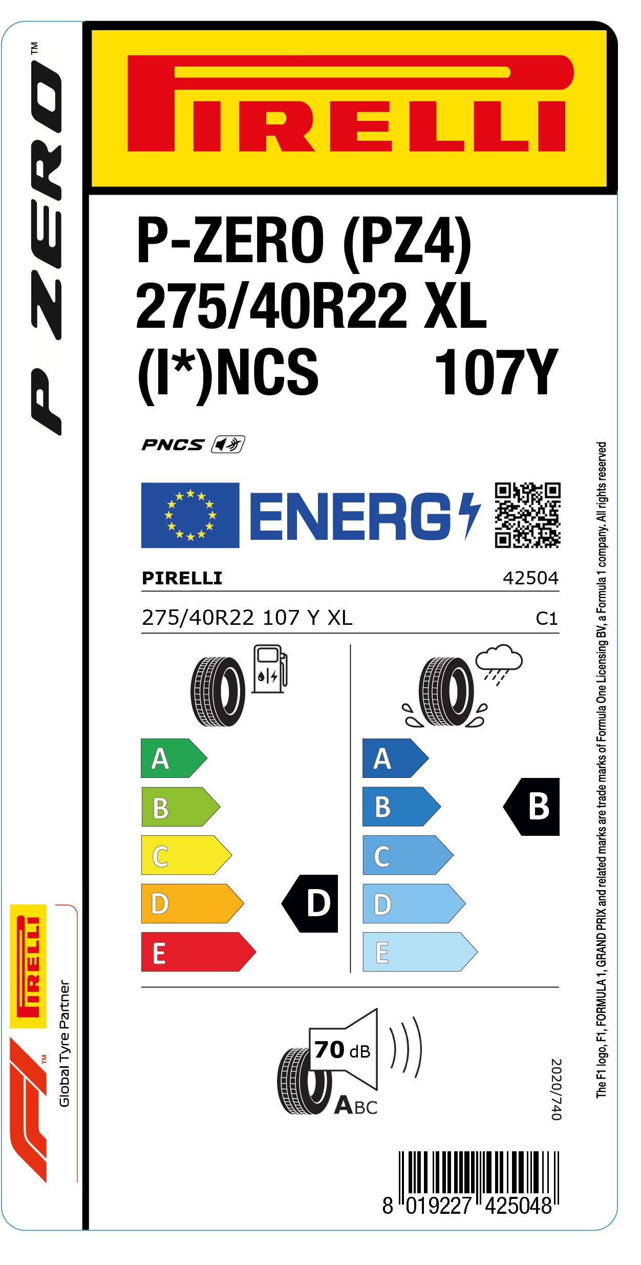 EU Reifenlabel