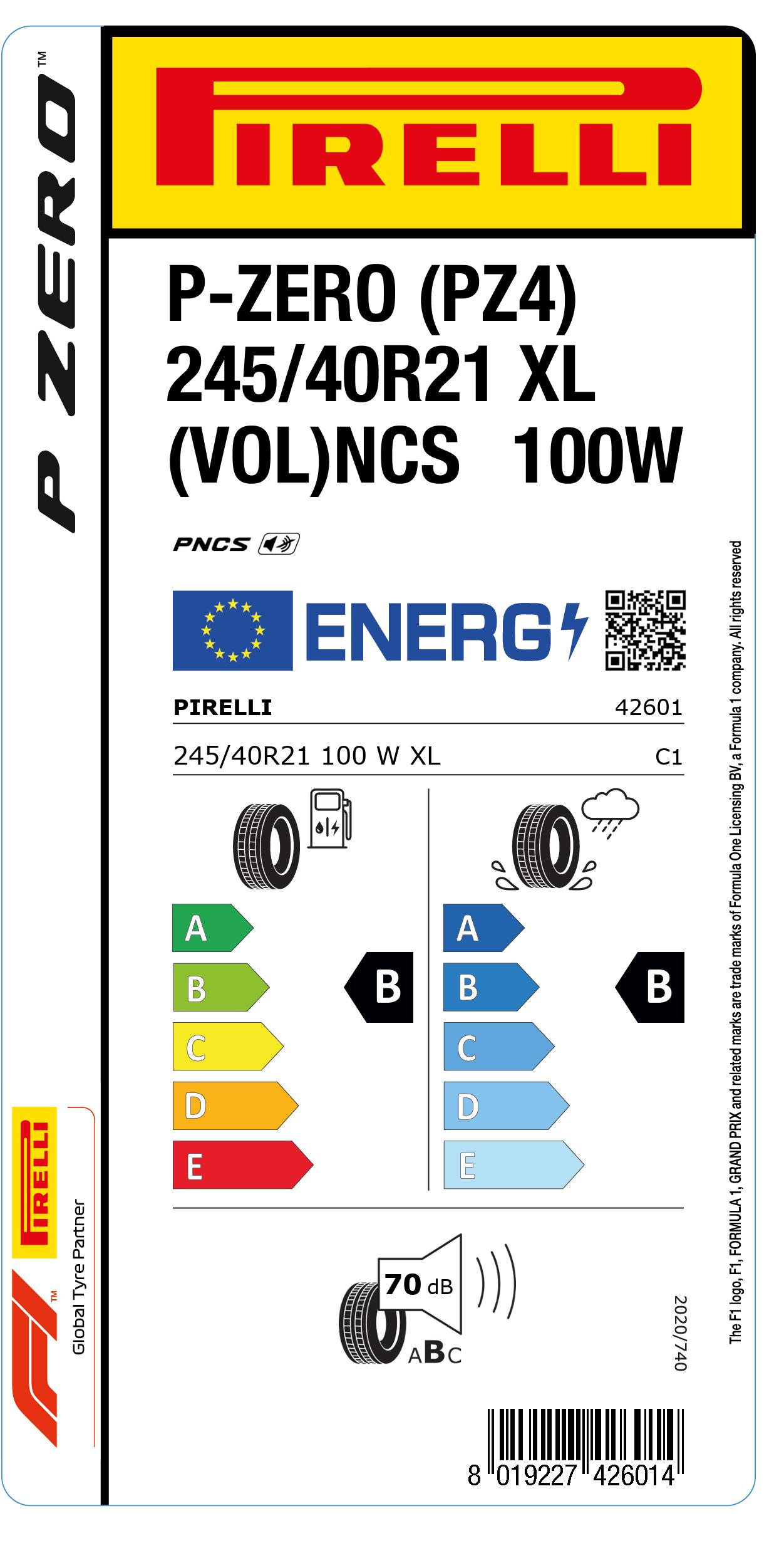 EU Reifenlabel