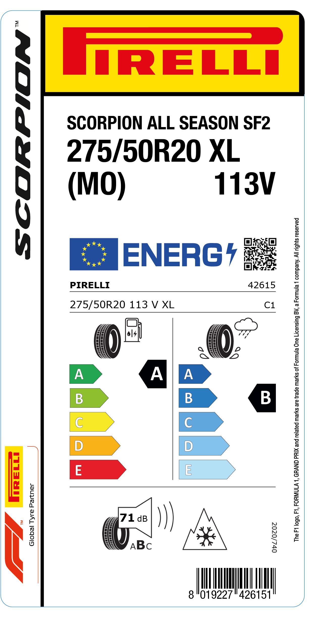 EU Reifenlabel