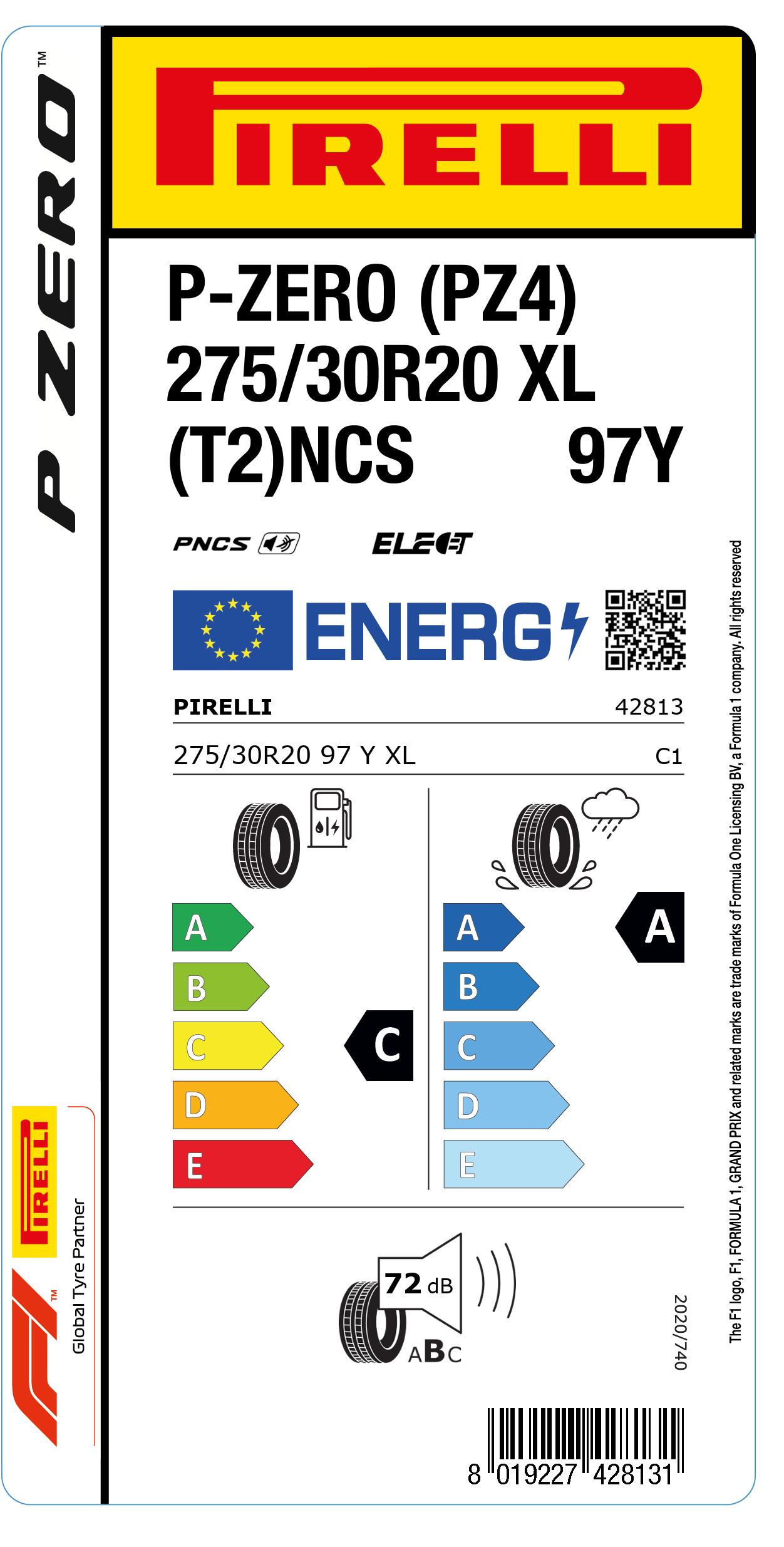 EU Reifenlabel