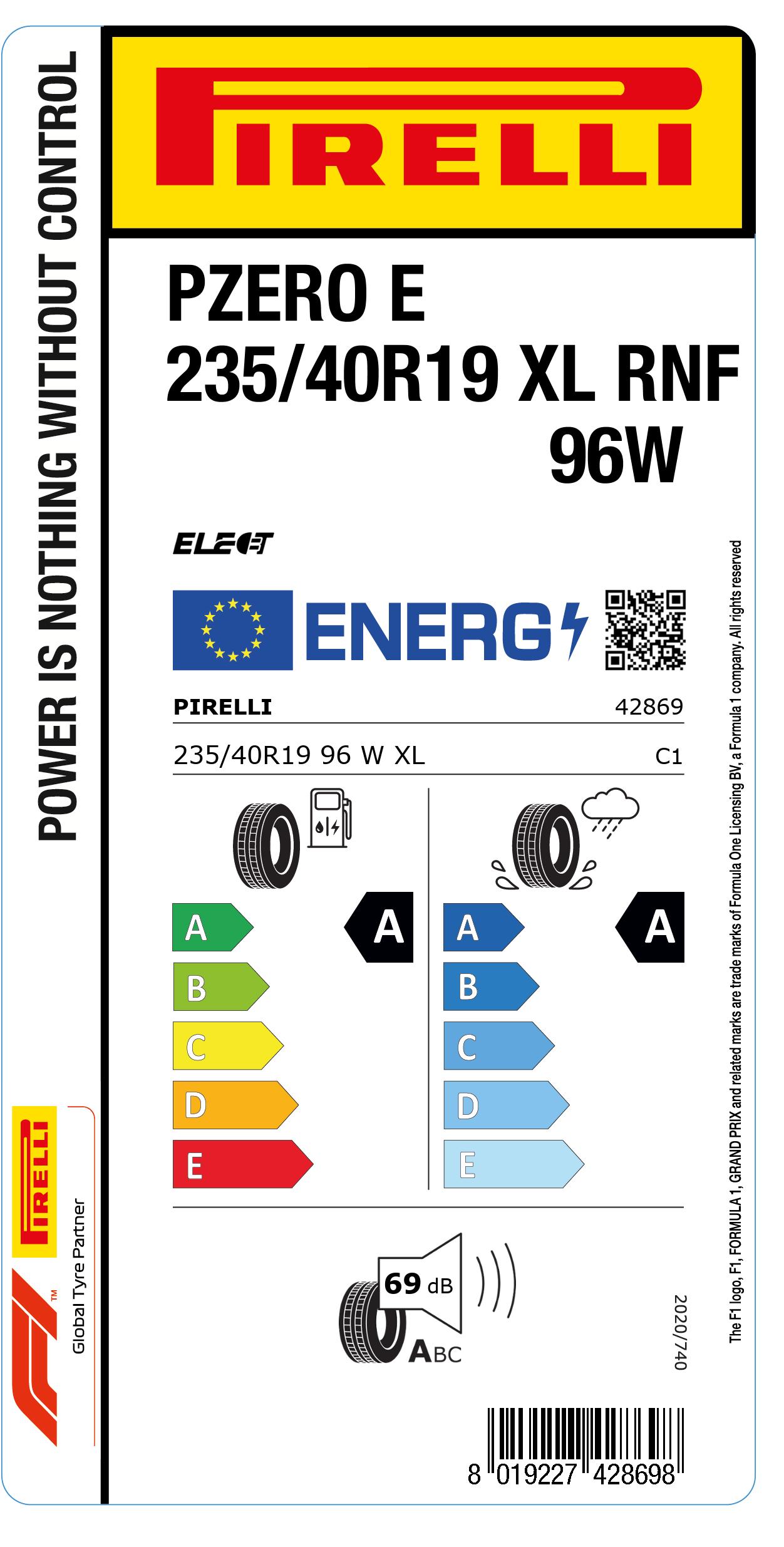 EU Reifenlabel