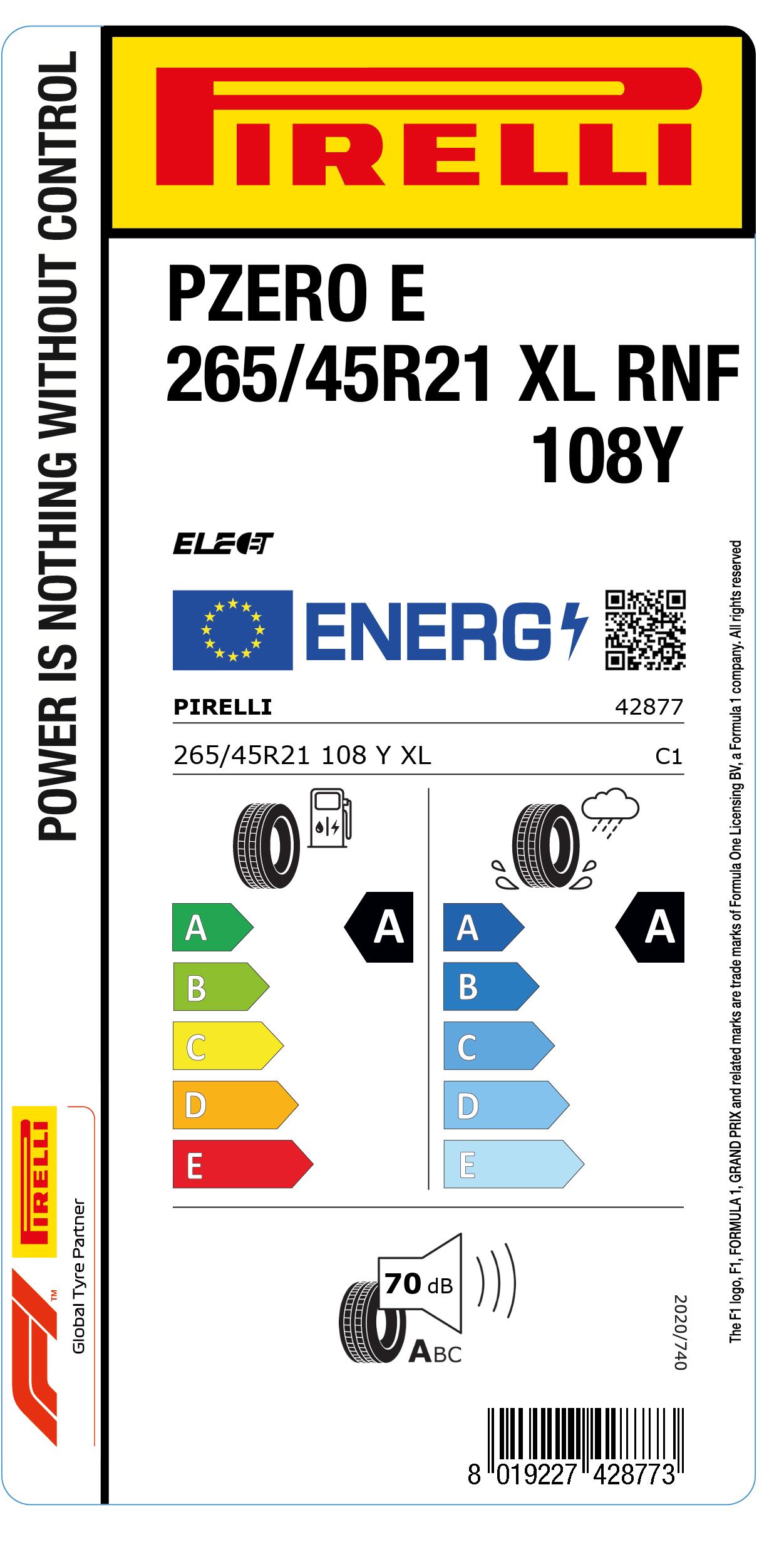 EU Reifenlabel